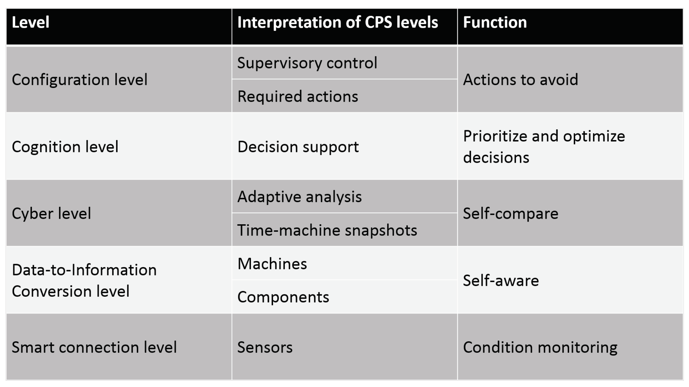 Applsci 08 01650 g002
