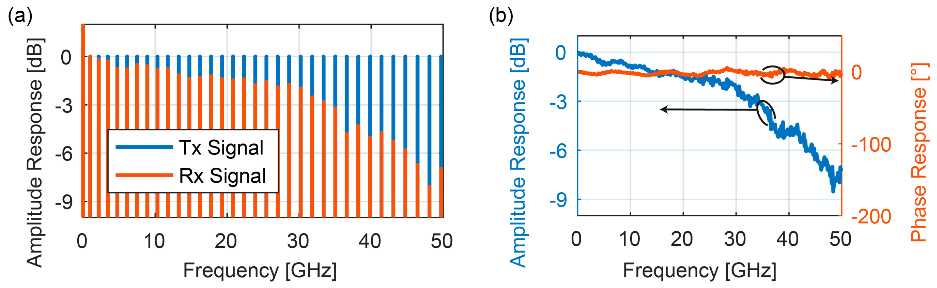 Applsci 08 01652 g003