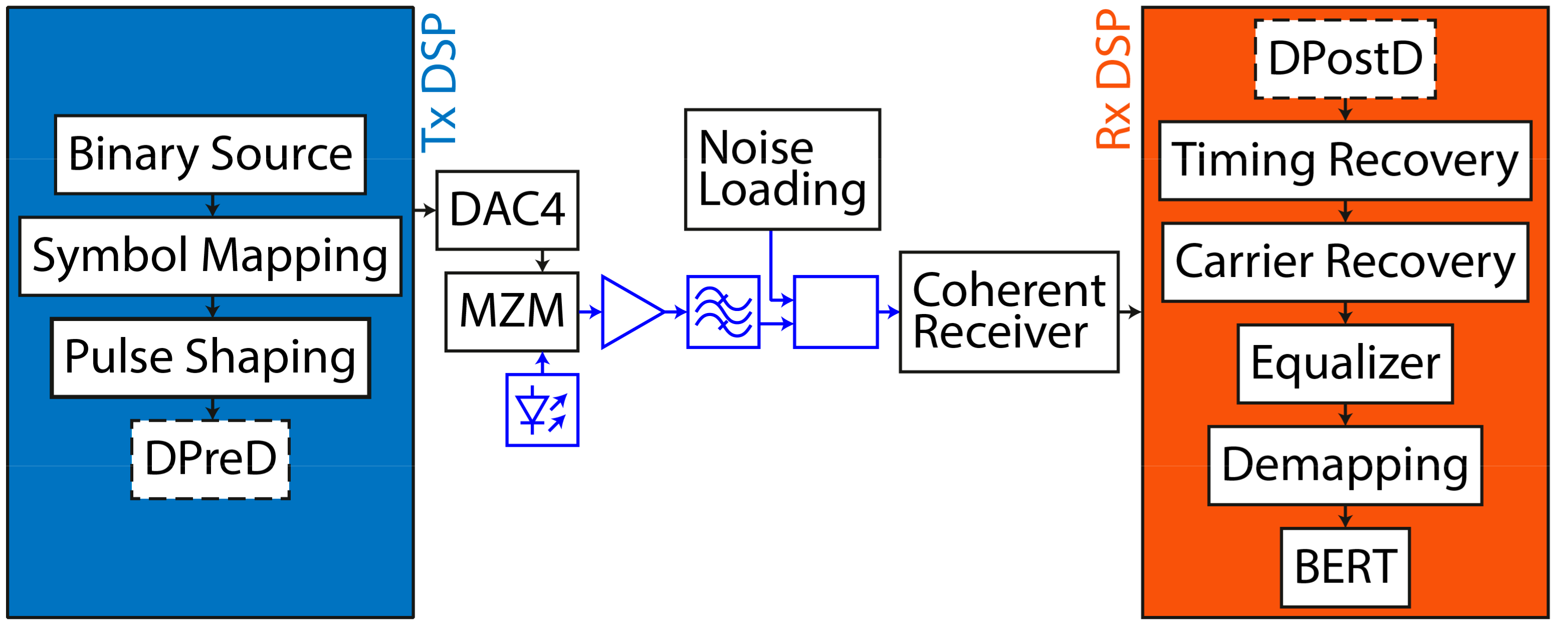 Applsci 08 01652 g005