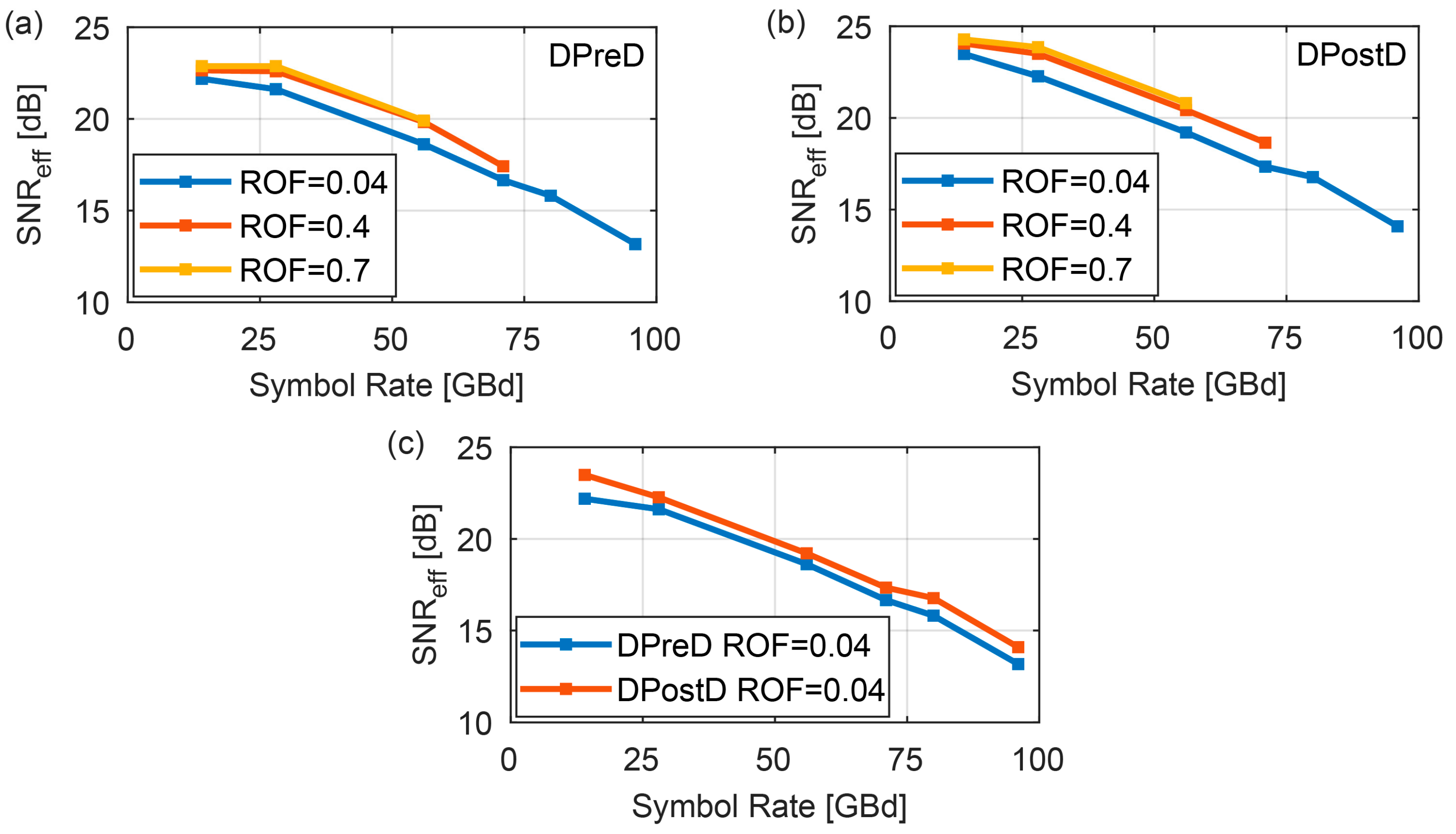 Applsci 08 01652 g007