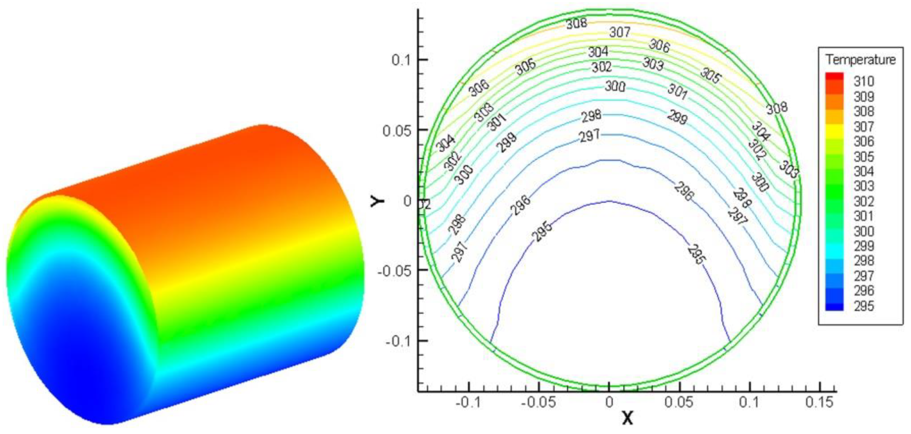 Applsci 08 01653 g002 550