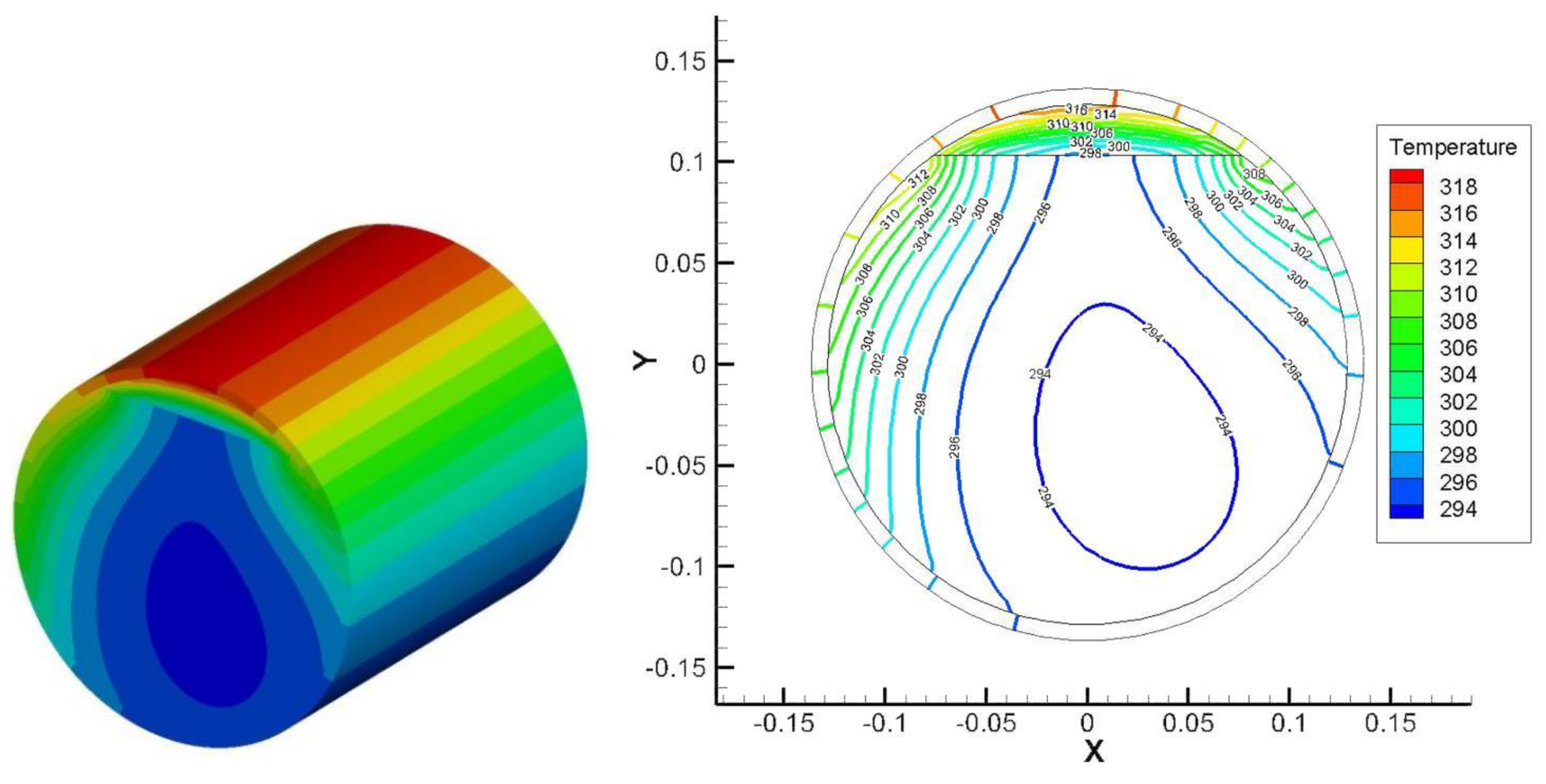 Applsci 08 01653 g005 550