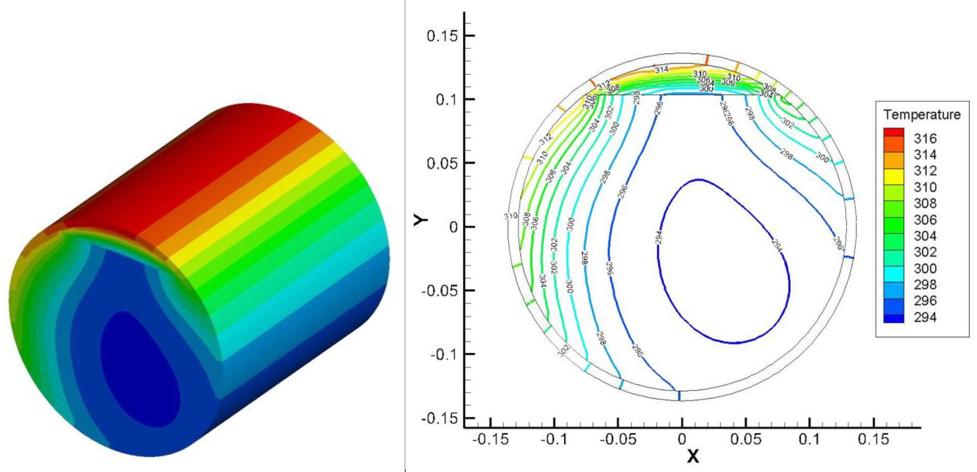 Applsci 08 01653 g006 550