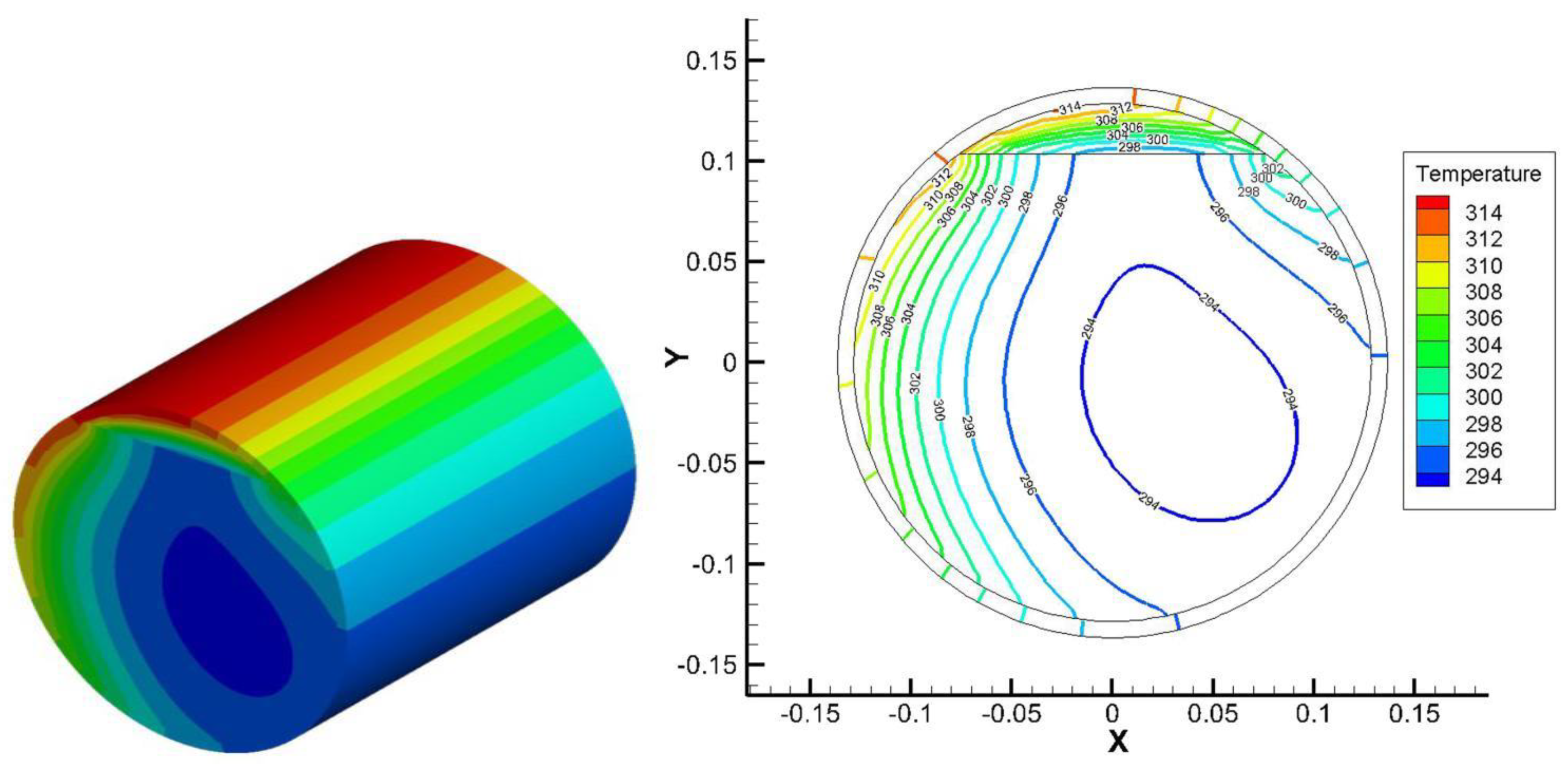 Applsci 08 01653 g007 550