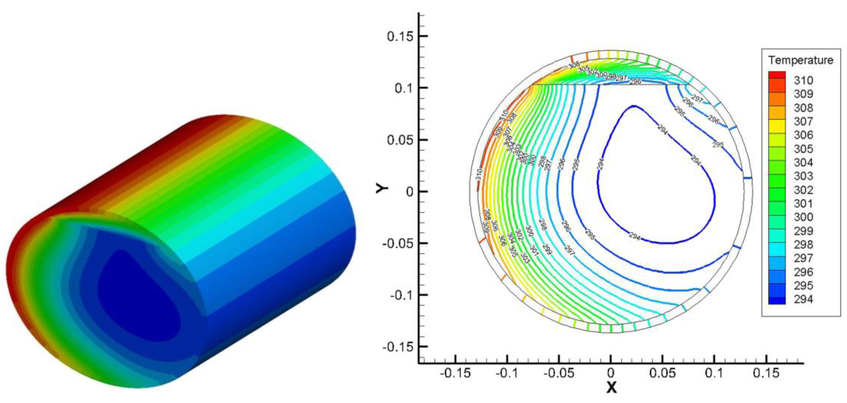 Applsci 08 01653 g008 550
