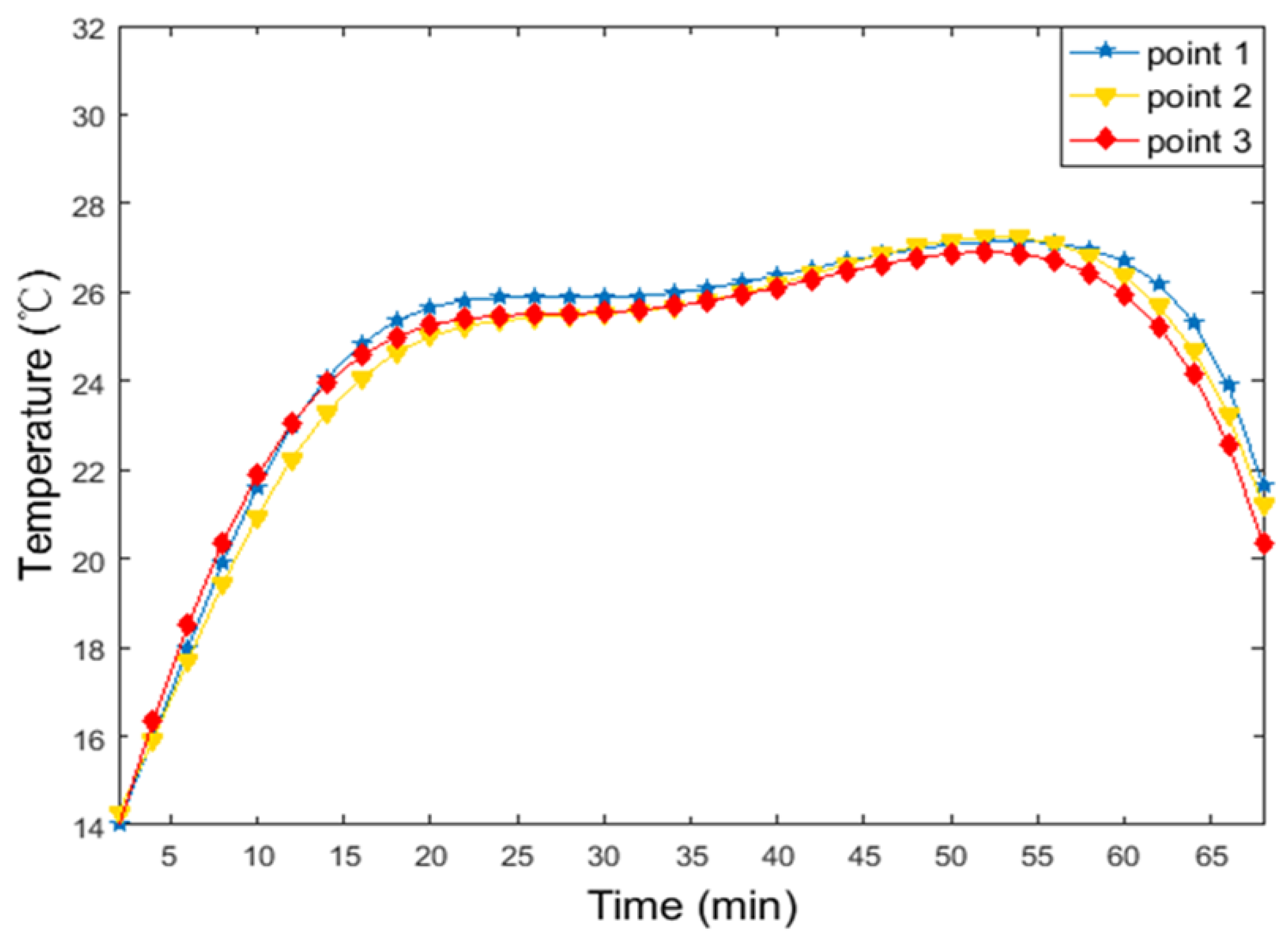 Applsci 08 01653 g012 550