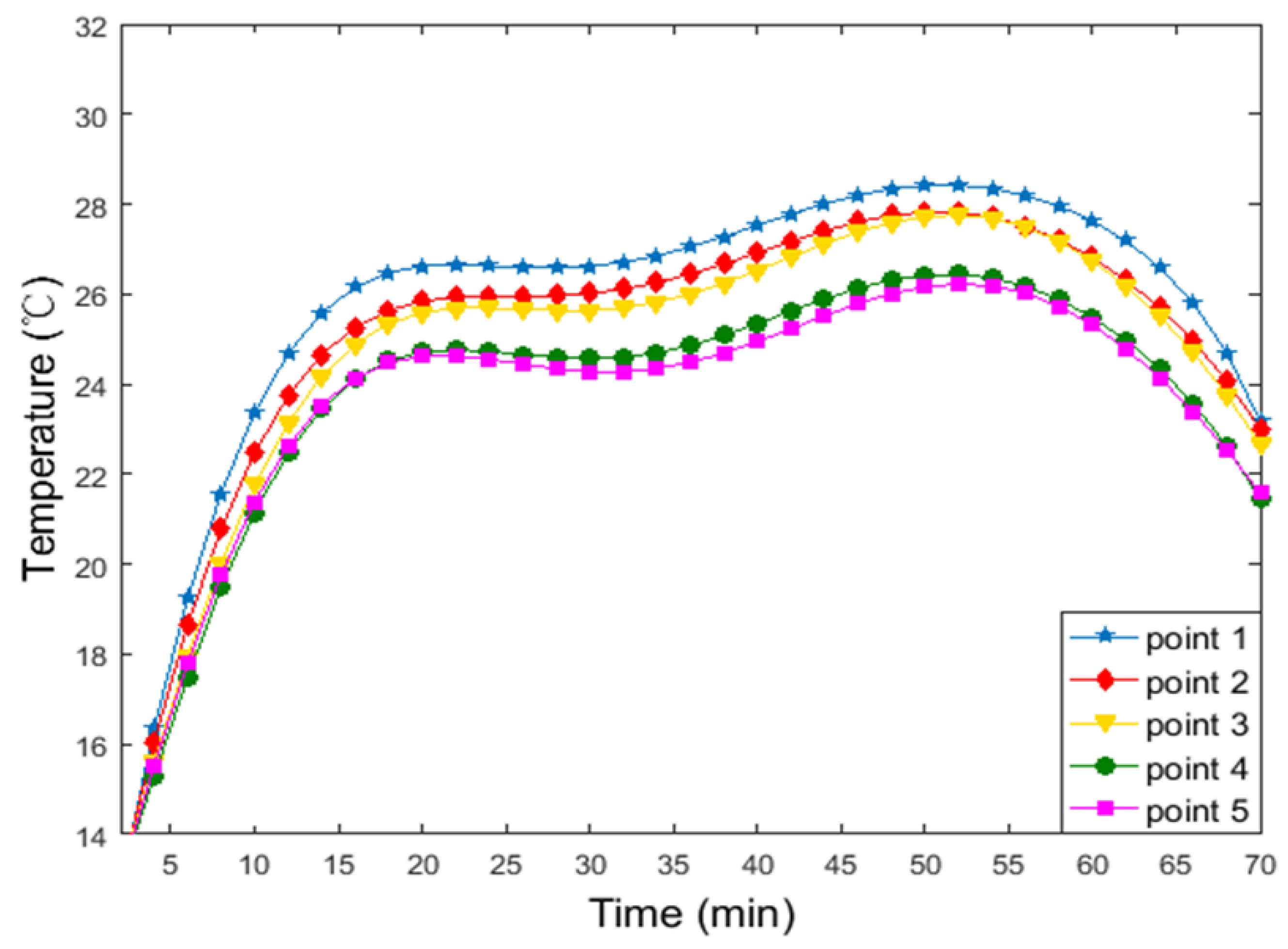 Applsci 08 01653 g013 550