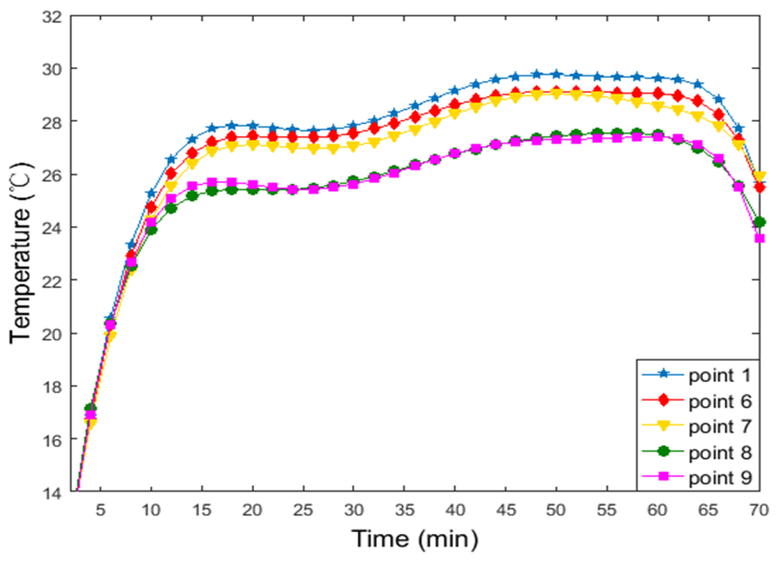 Applsci 08 01653 g014 550