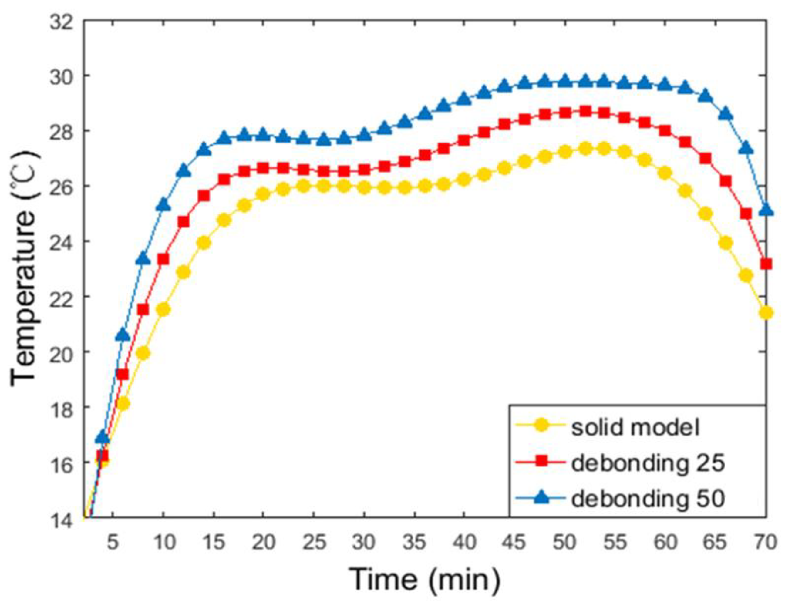 Applsci 08 01653 g016 550