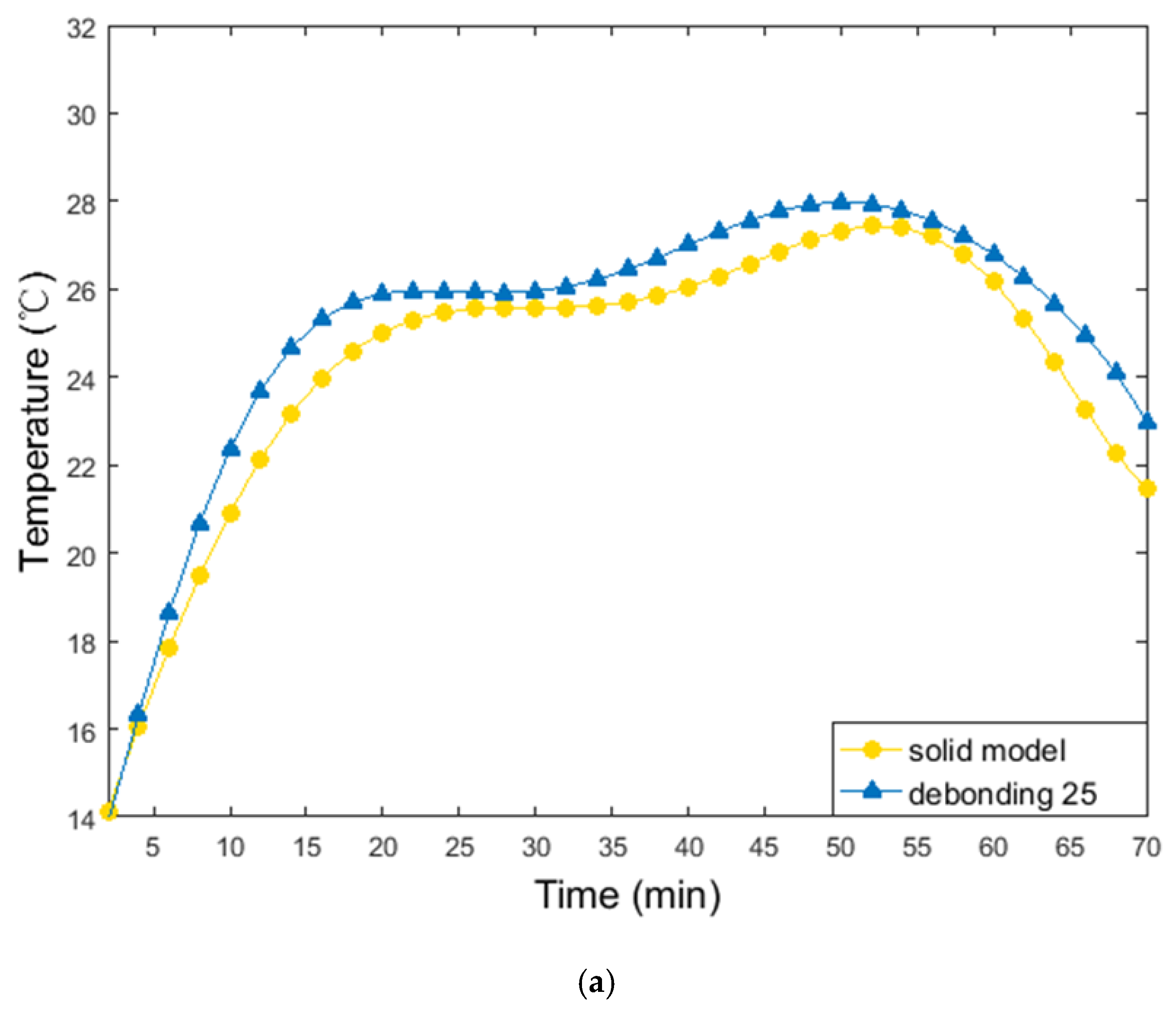 Applsci 08 01653 g017a 550