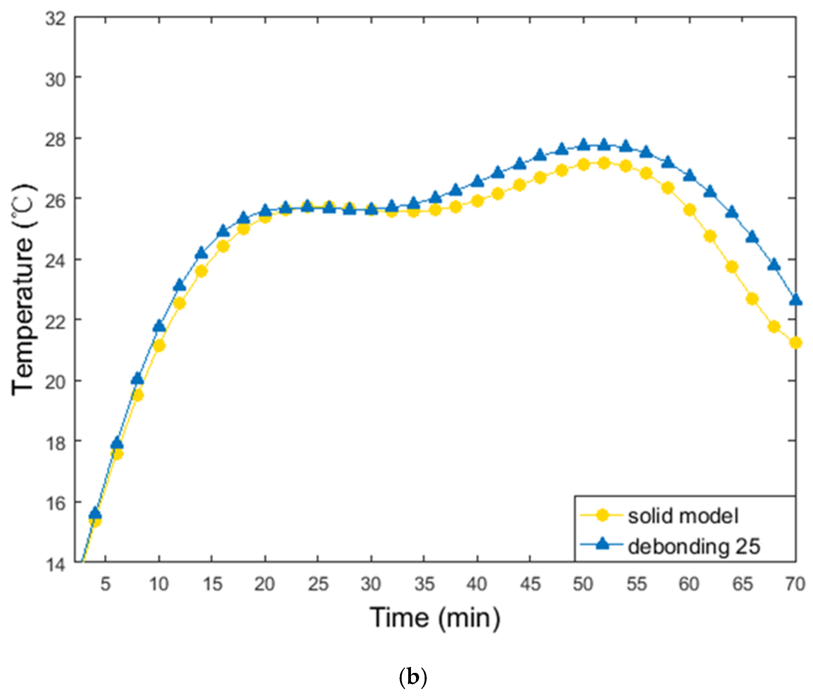 Applsci 08 01653 g017b 550