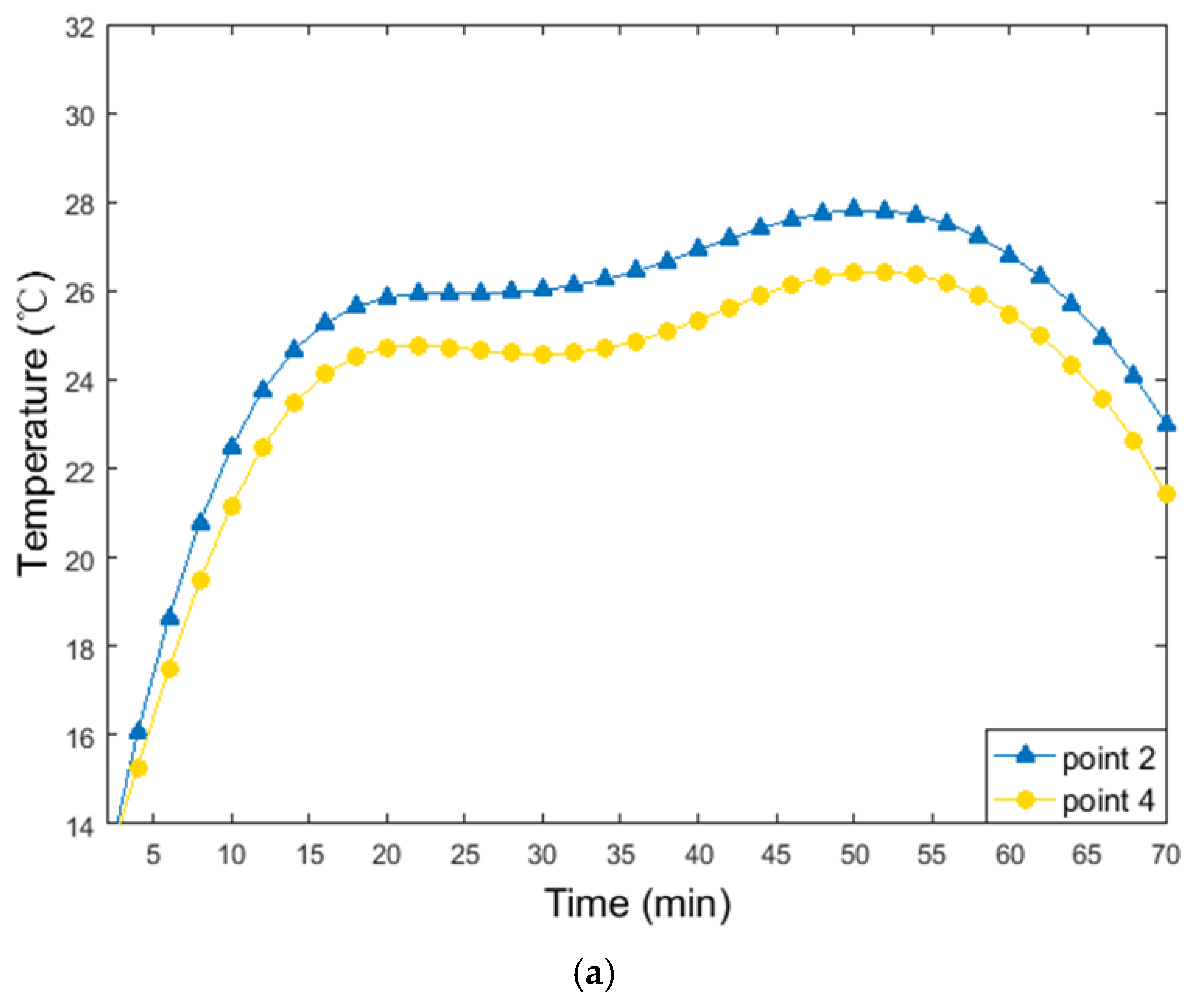 Applsci 08 01653 g018a 550