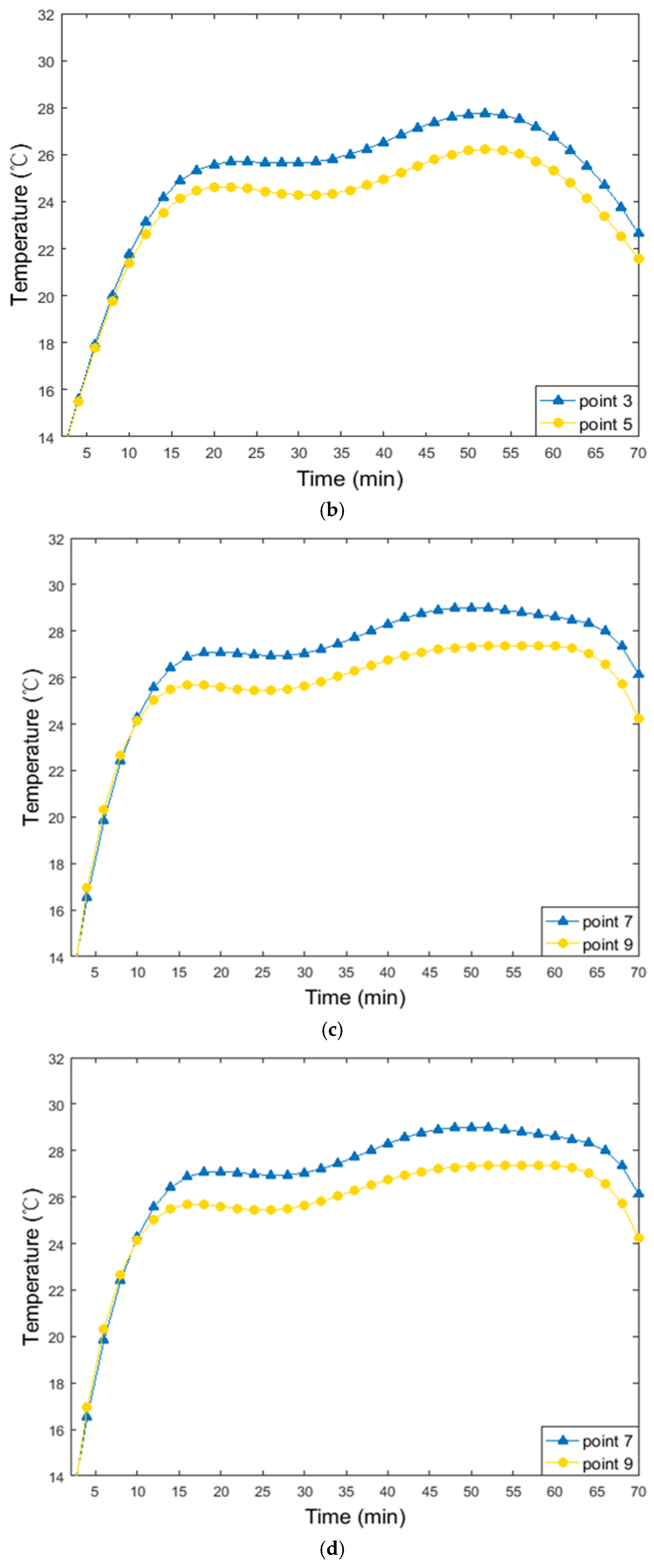 Applsci 08 01653 g018b 550