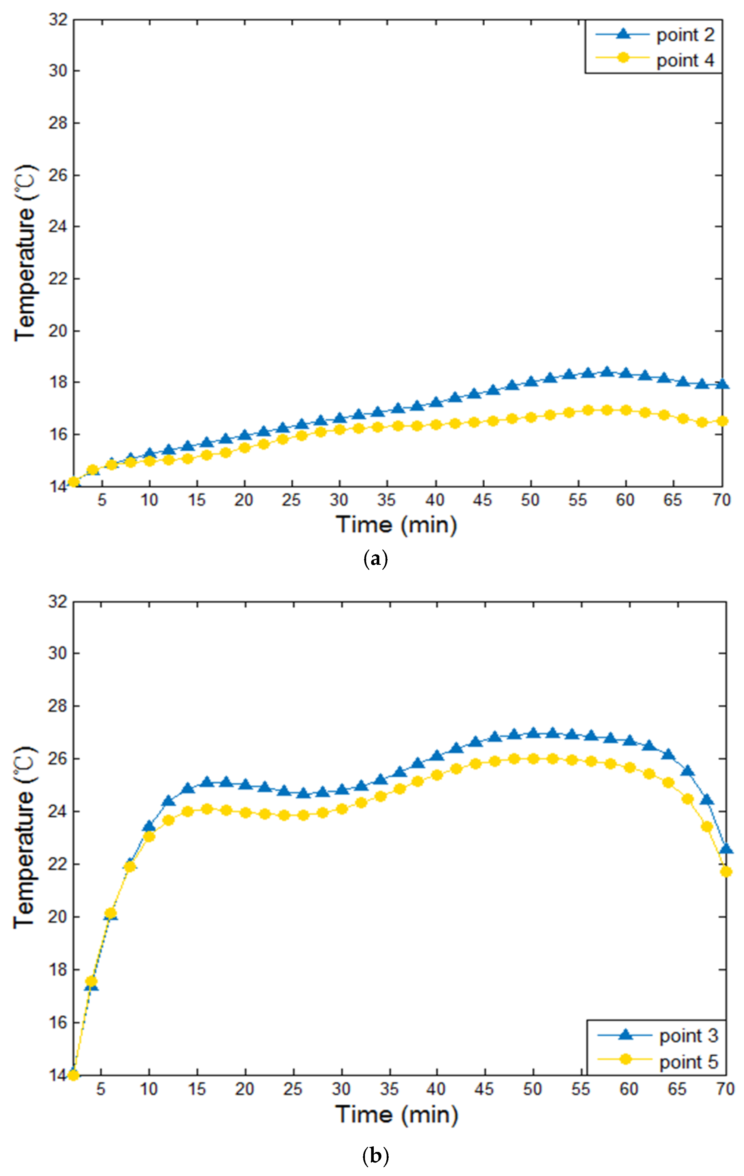 Applsci 08 01653 g019 550