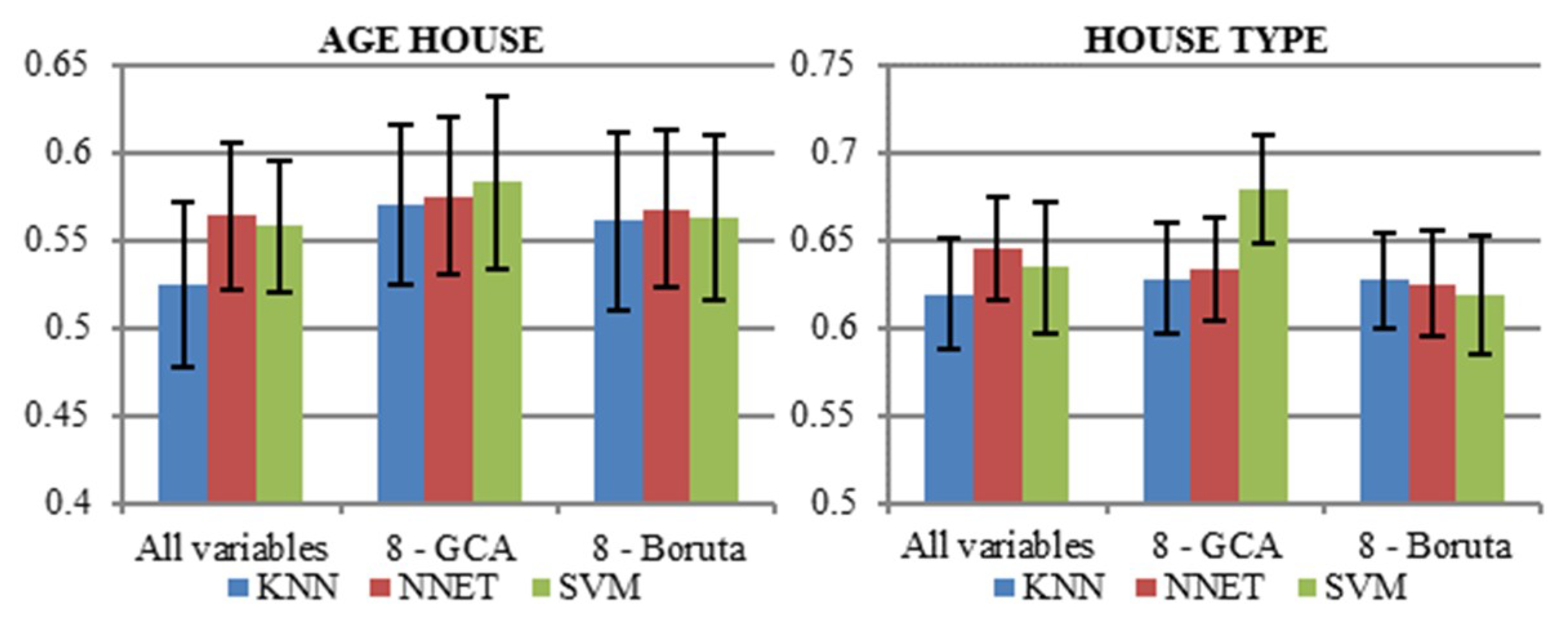 Applsci 08 01654 g006b Applsci 08 01654 g006b