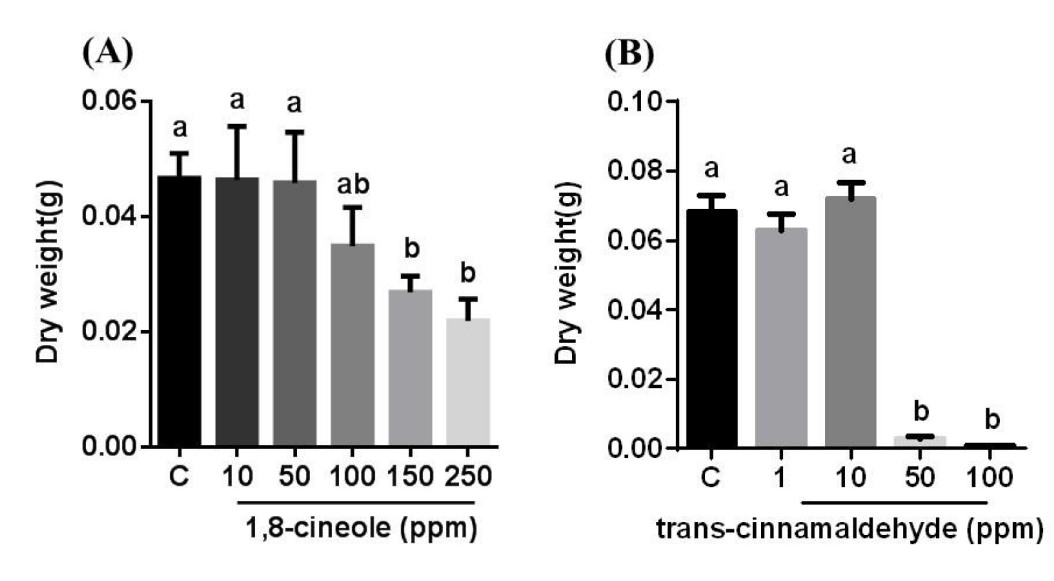 Applsci 08 01655 g001 Applsci 08 01655 g001