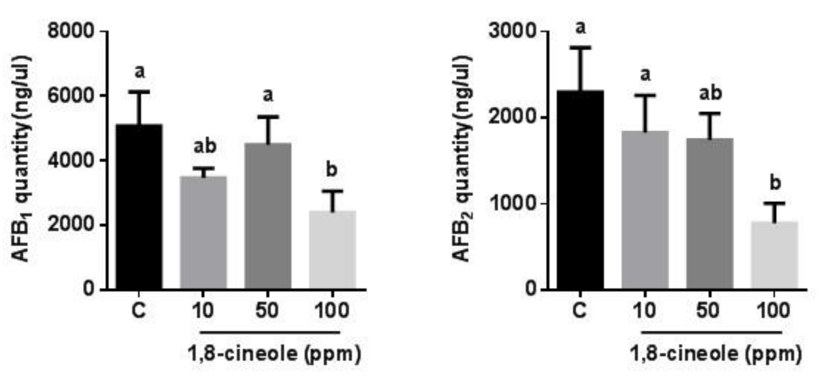 Applsci 08 01655 g002 Applsci 08 01655 g002