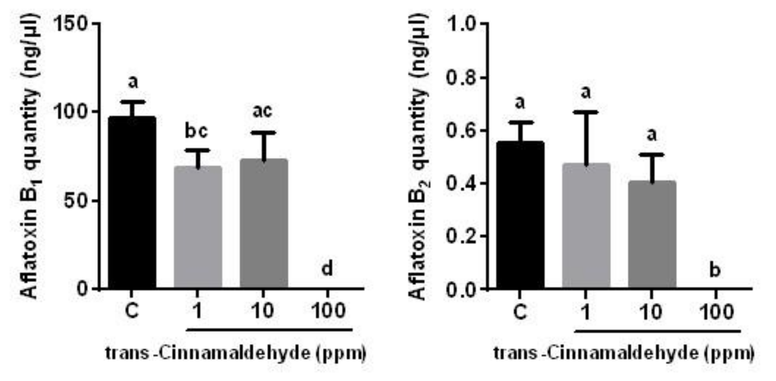 Applsci 08 01655 g003 Applsci 08 01655 g003