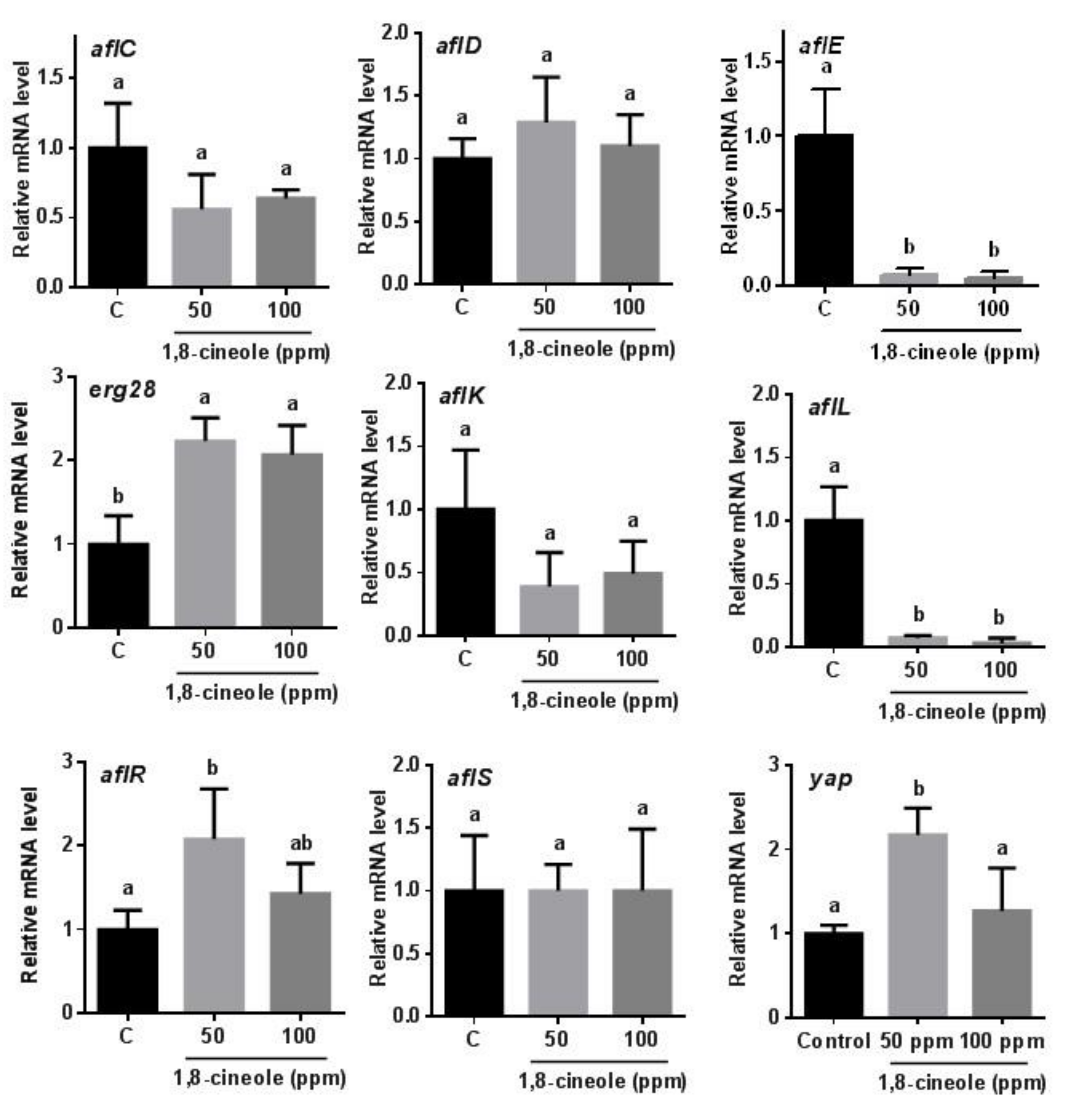 Applsci 08 01655 g004 Applsci 08 01655 g004