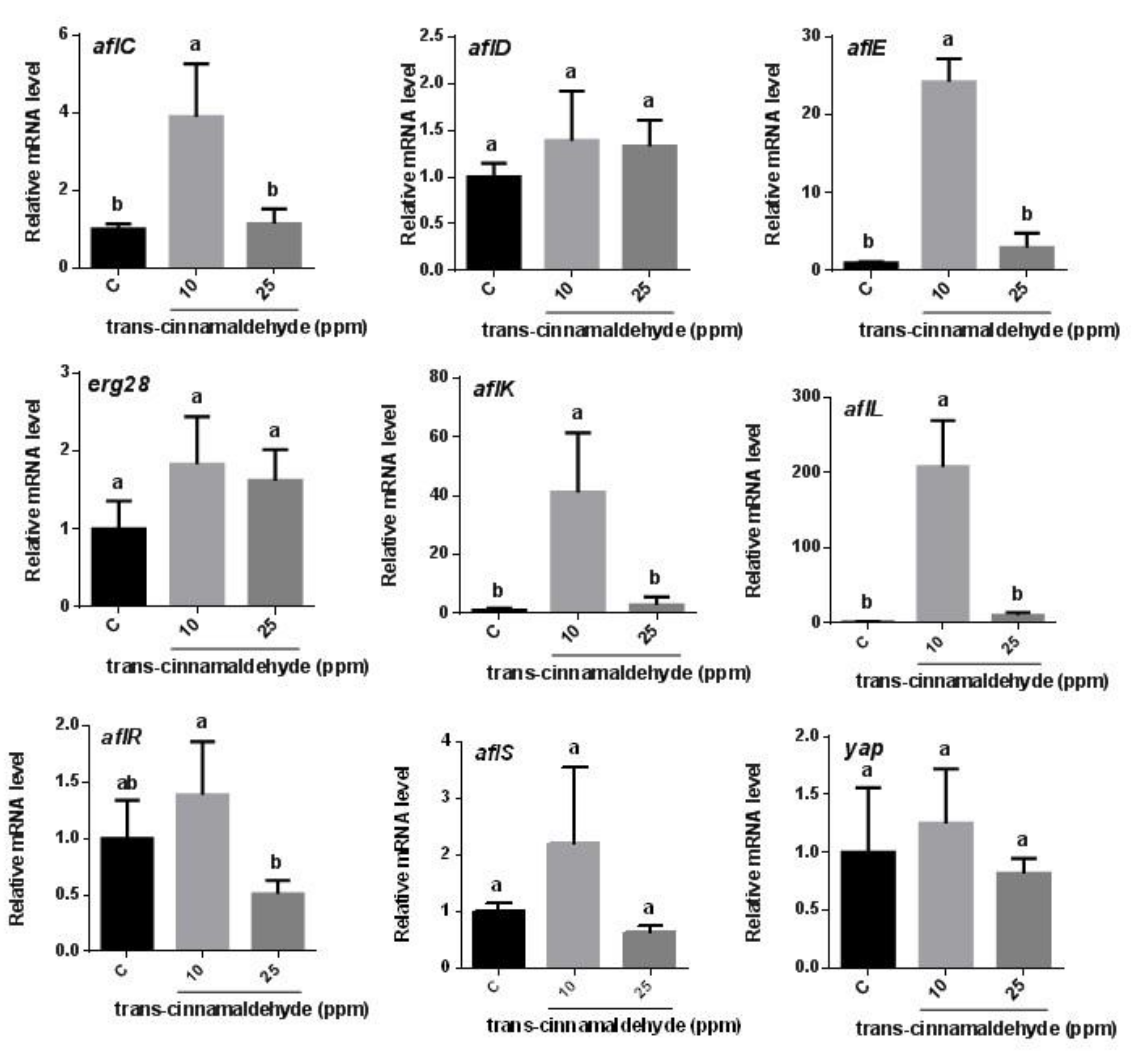 Applsci 08 01655 g005 Applsci 08 01655 g005