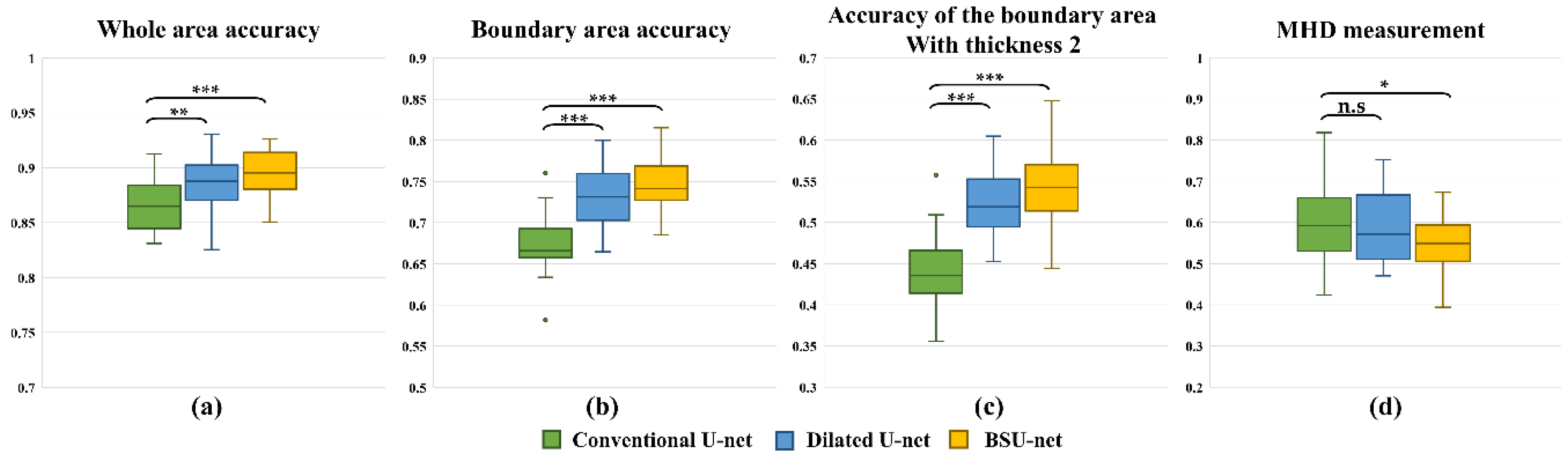 Applsci 08 01656 g005 550