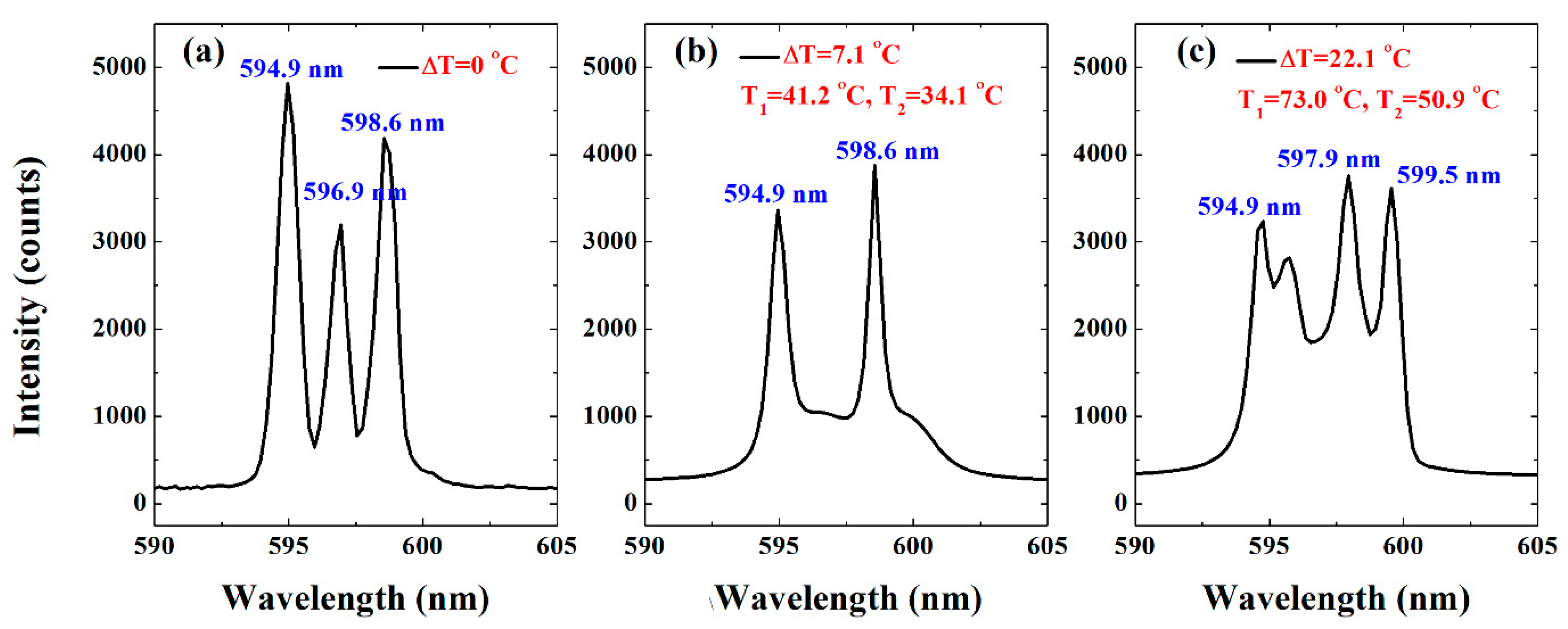 Applsci 08 01657 g002 Applsci 08 01657 g002