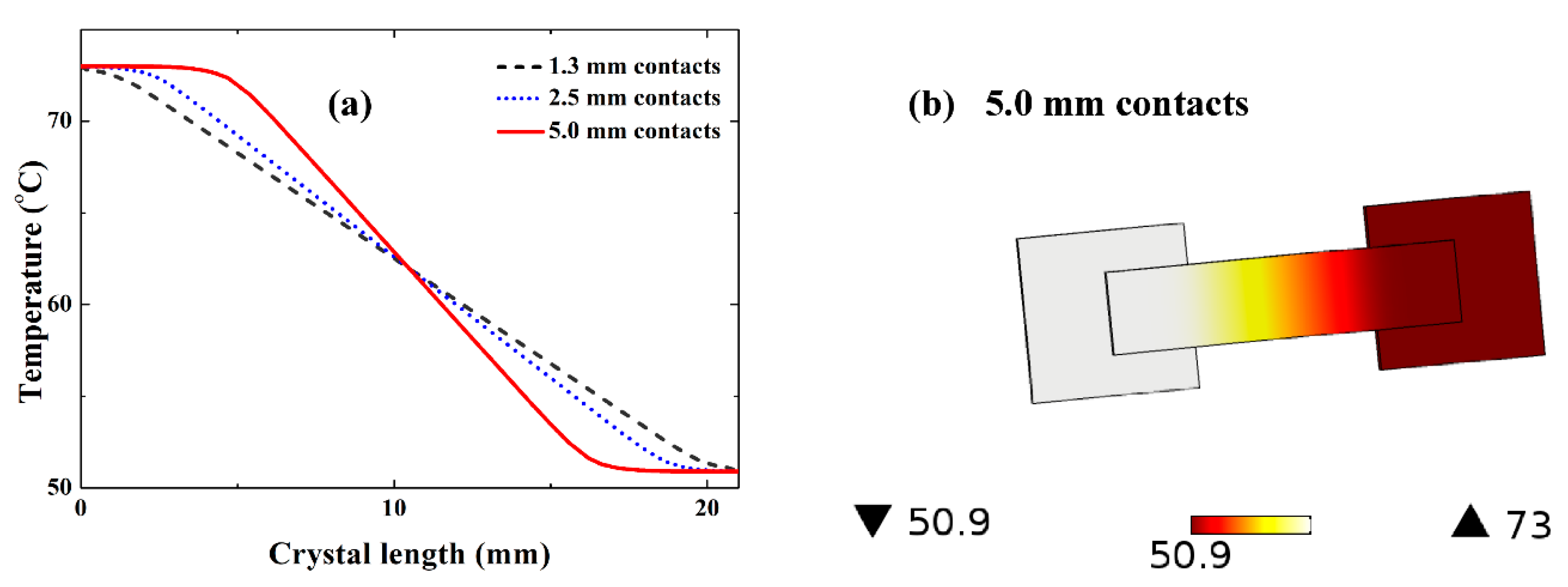 Applsci 08 01657 g003 Applsci 08 01657 g003