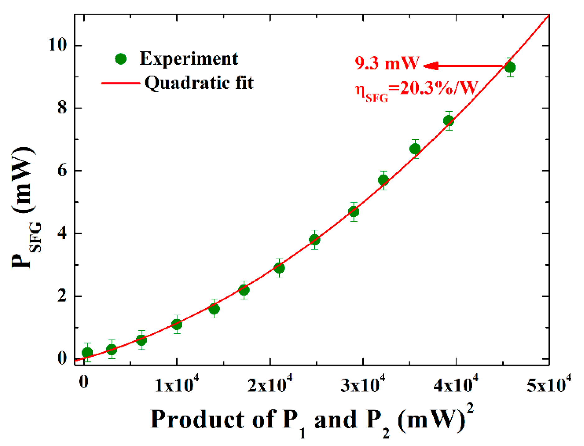 Applsci 08 01657 g004 Applsci 08 01657 g004