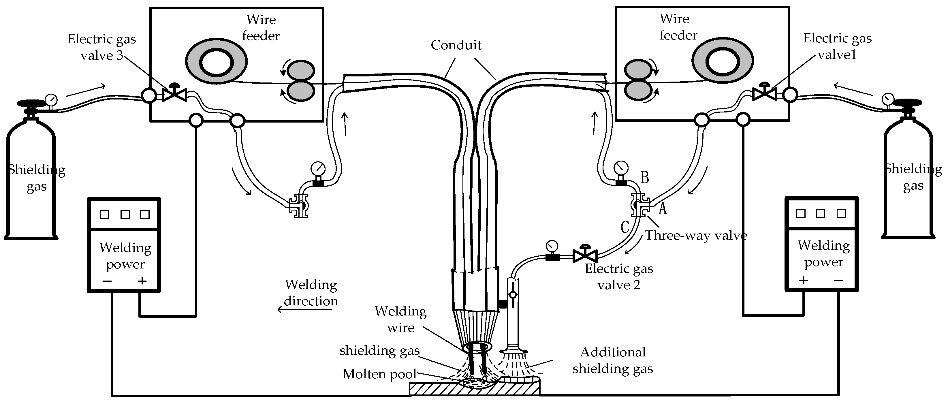 Applsci 08 01658 g001