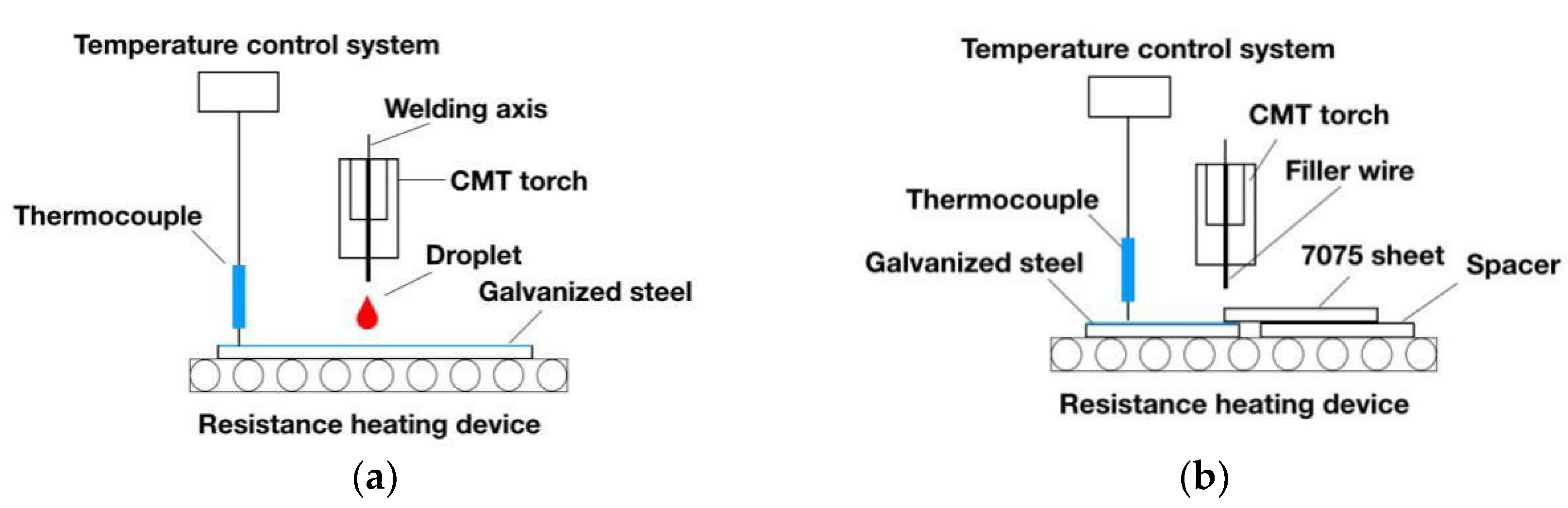 Applsci 08 01659 g002
