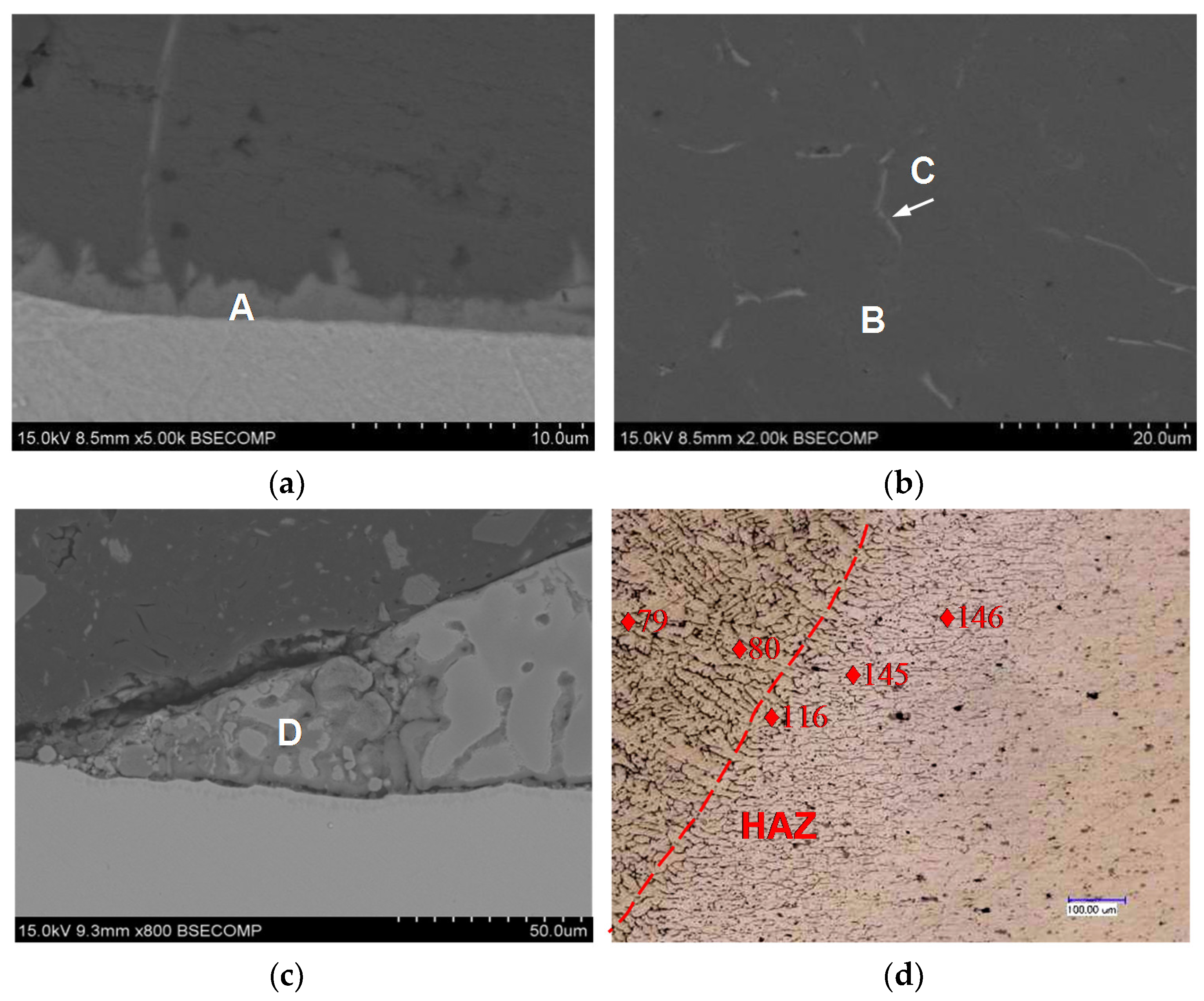 Applsci 08 01659 g008