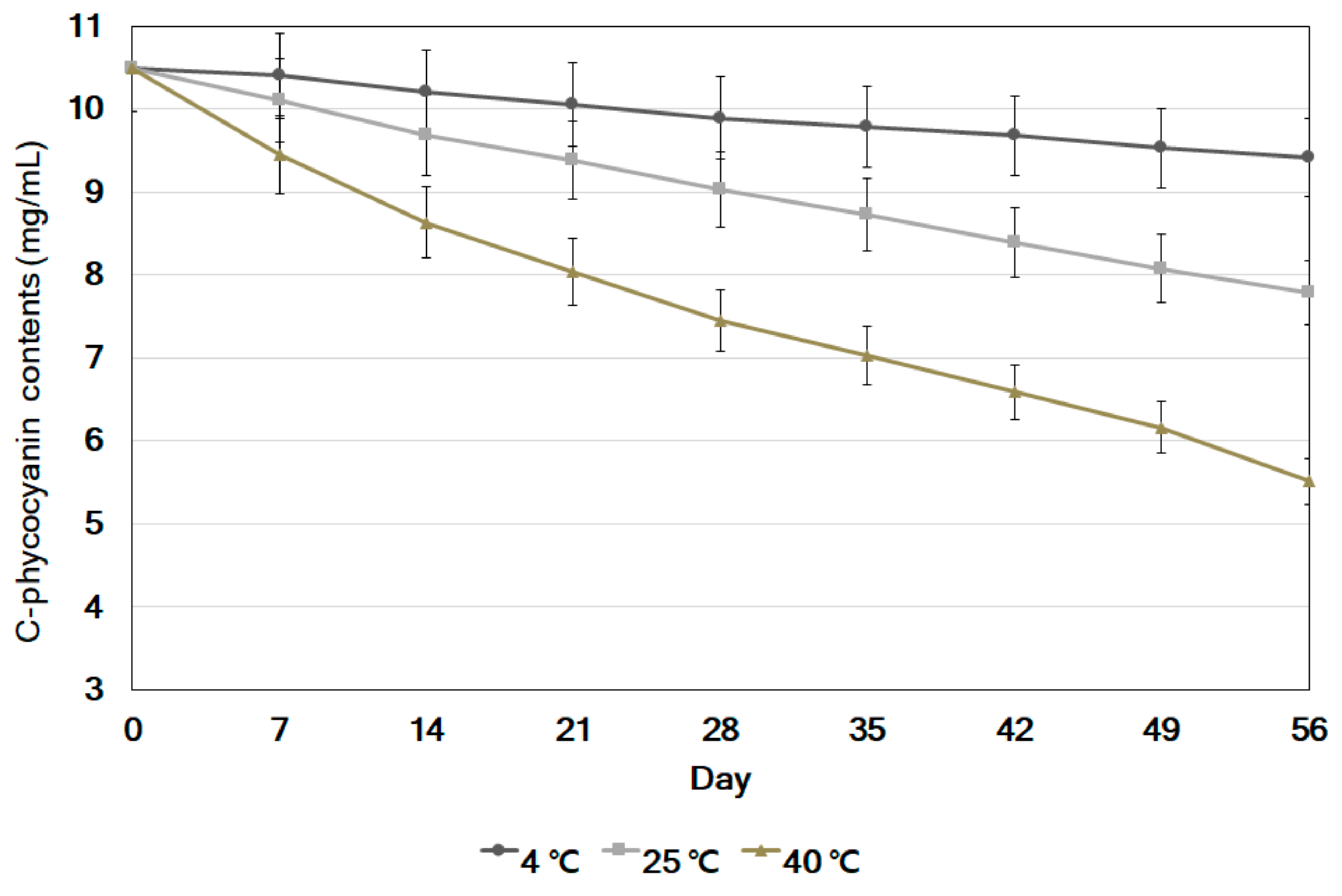 Applsci 08 01662 g002