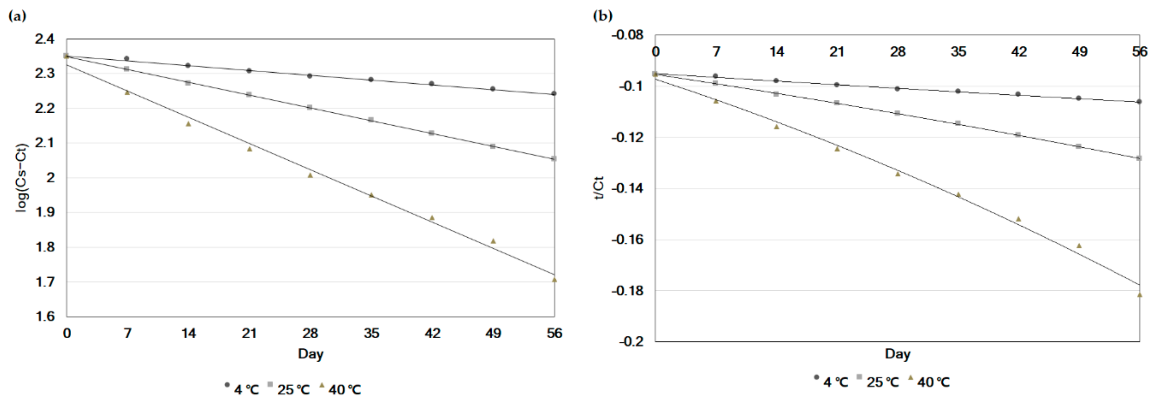 Applsci 08 01662 g004