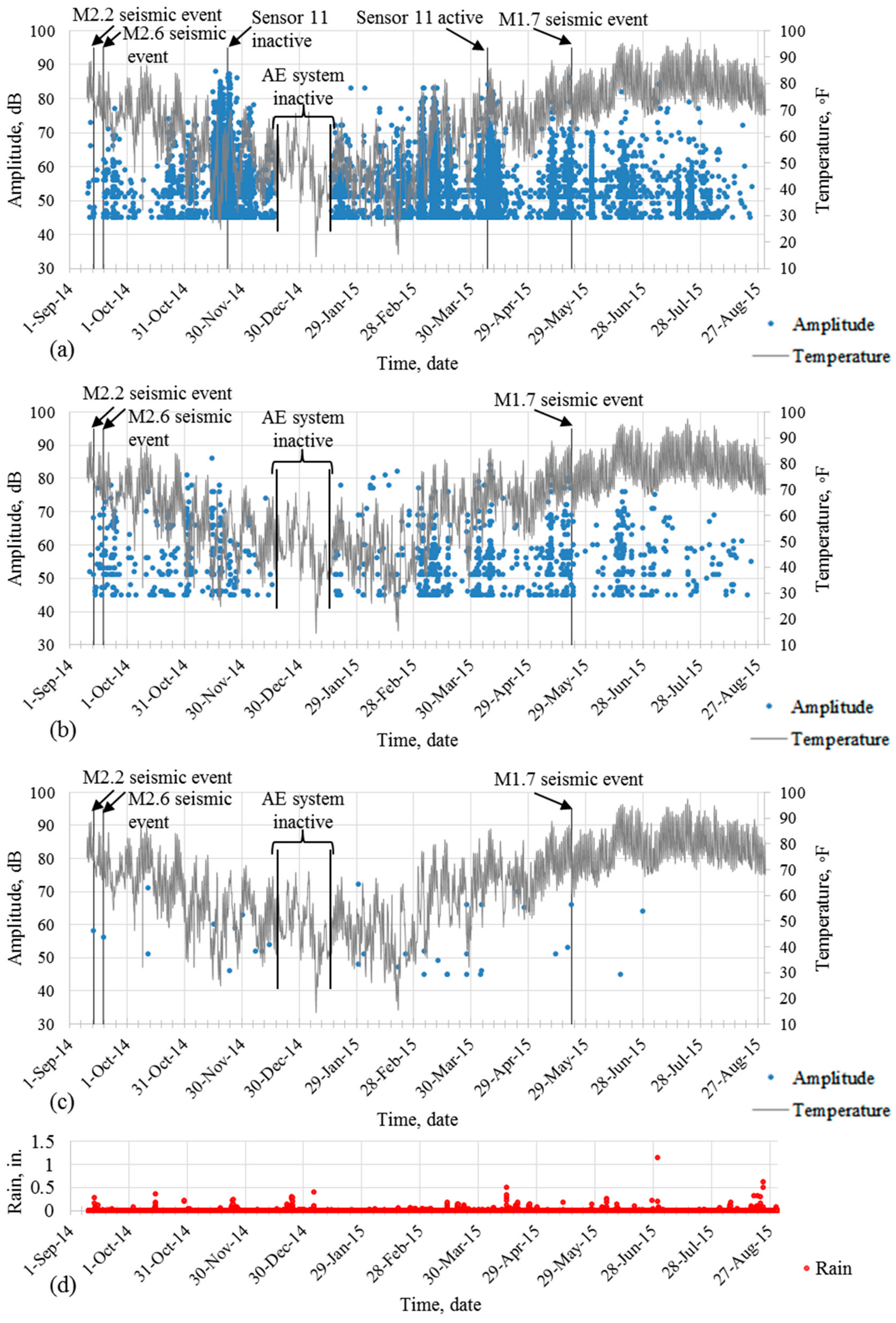 Applsci 08 01663 g005 Applsci 08 01663 g005