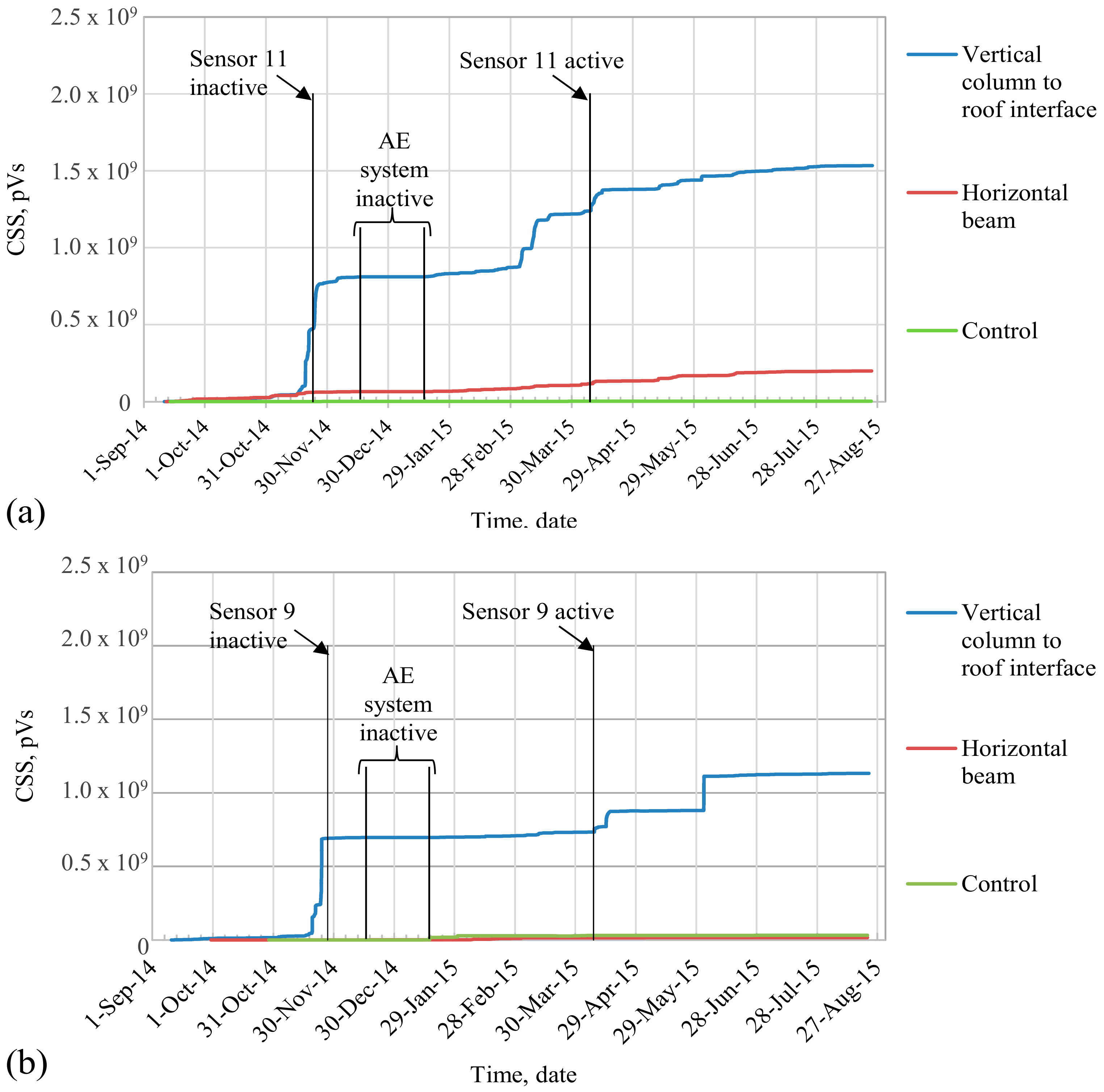 Applsci 08 01663 g007 Applsci 08 01663 g007