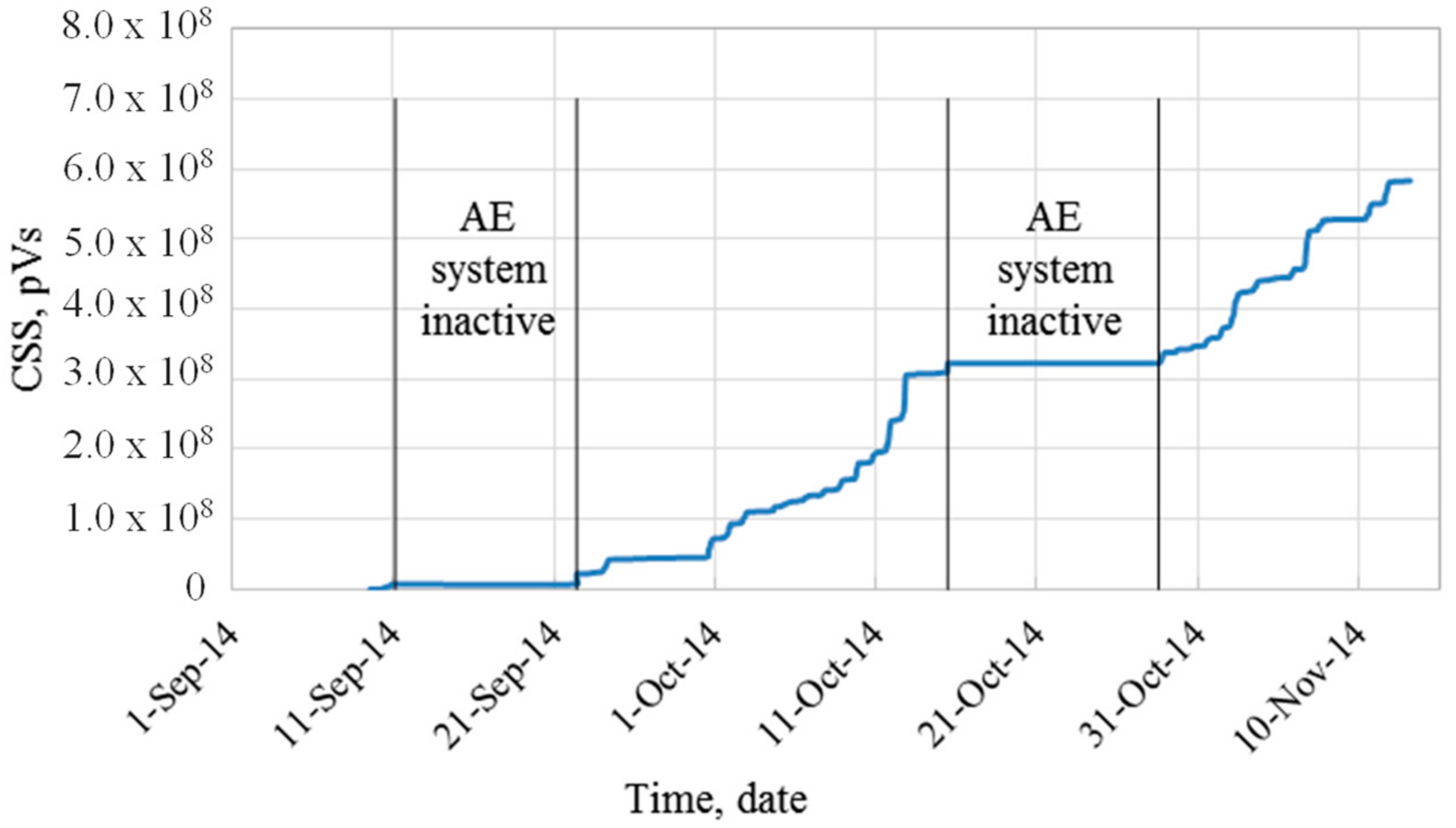 Applsci 08 01663 g013 Applsci 08 01663 g013