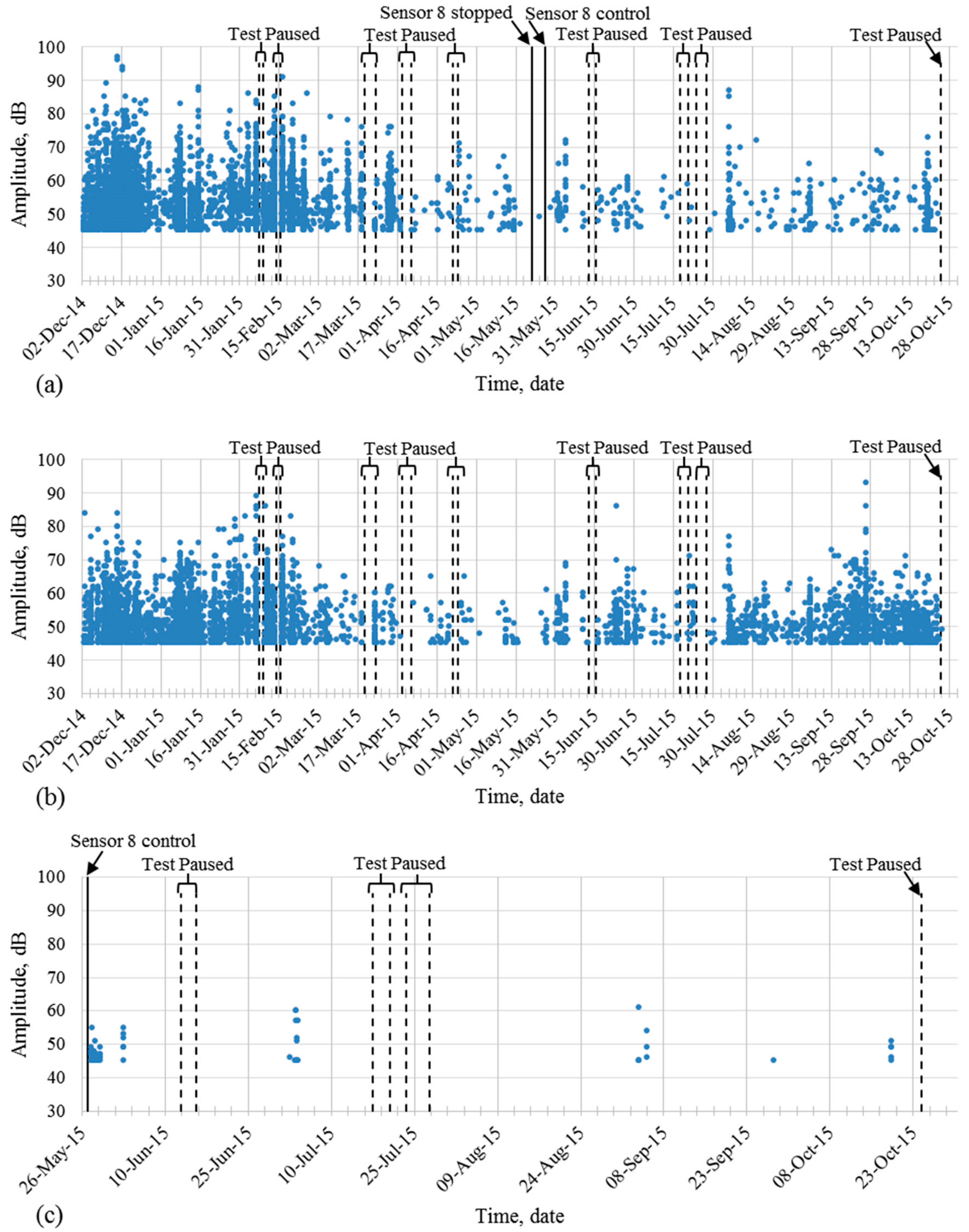 Applsci 08 01663 g019 Applsci 08 01663 g019