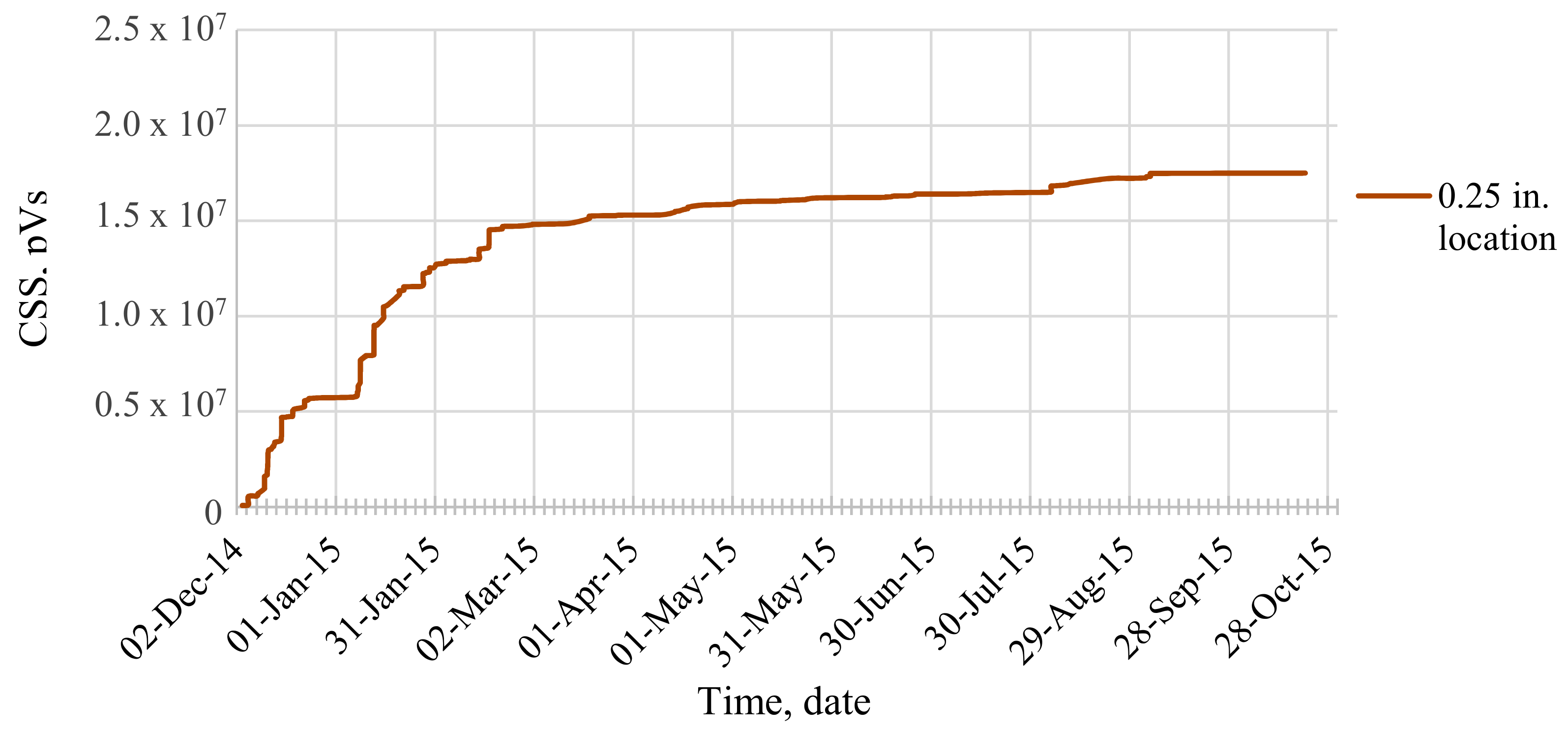 Applsci 08 01663 g022 Applsci 08 01663 g022