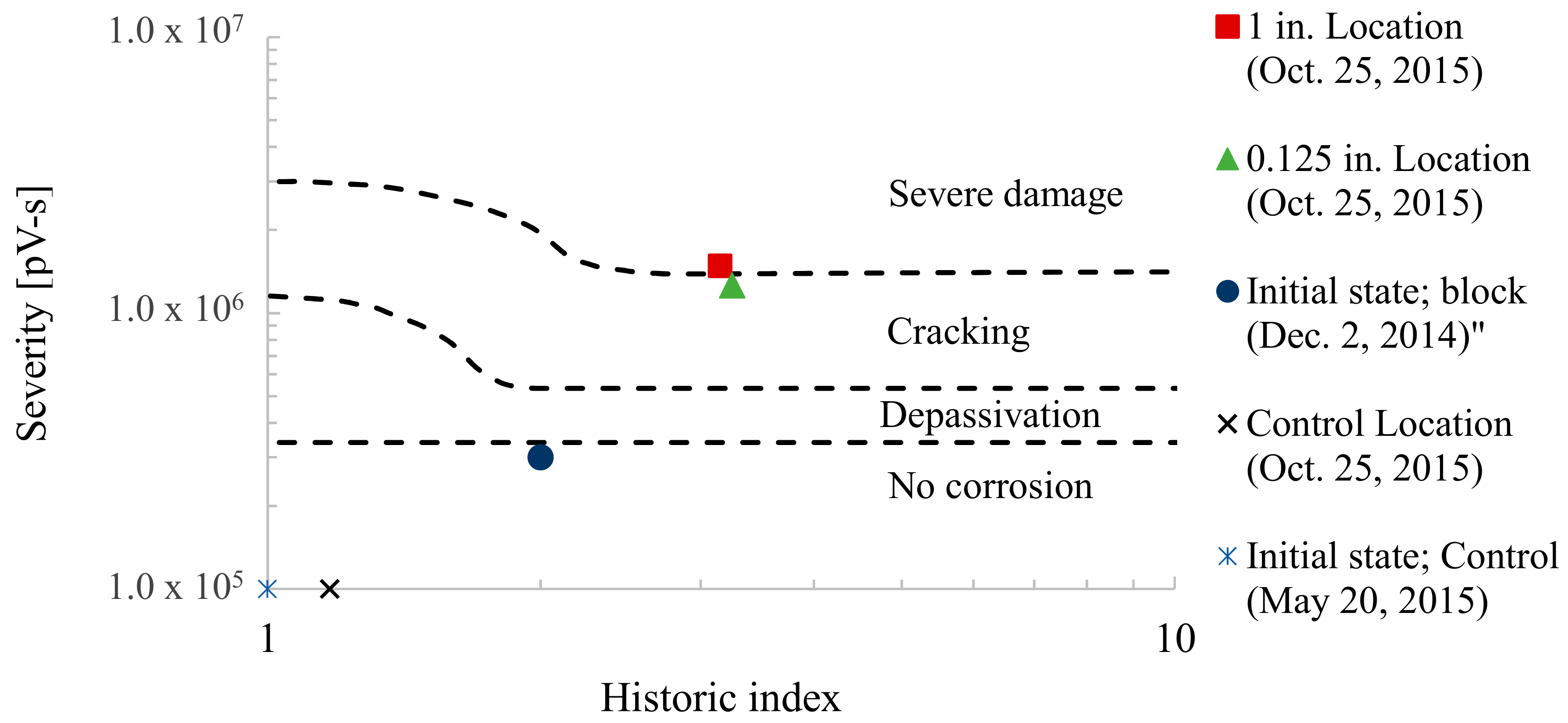 Applsci 08 01663 g023 Applsci 08 01663 g023