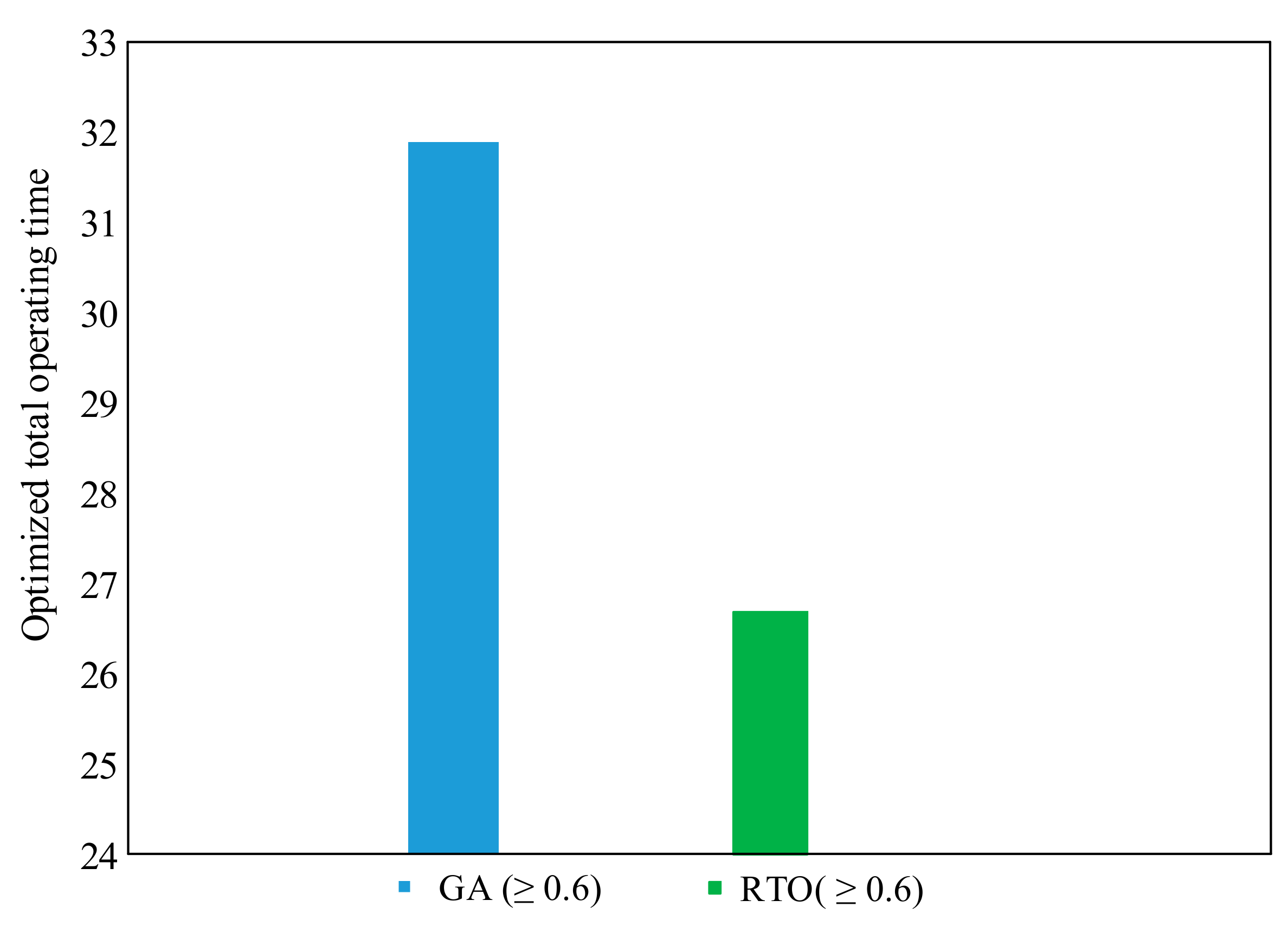 Applsci 08 01664 g007 550