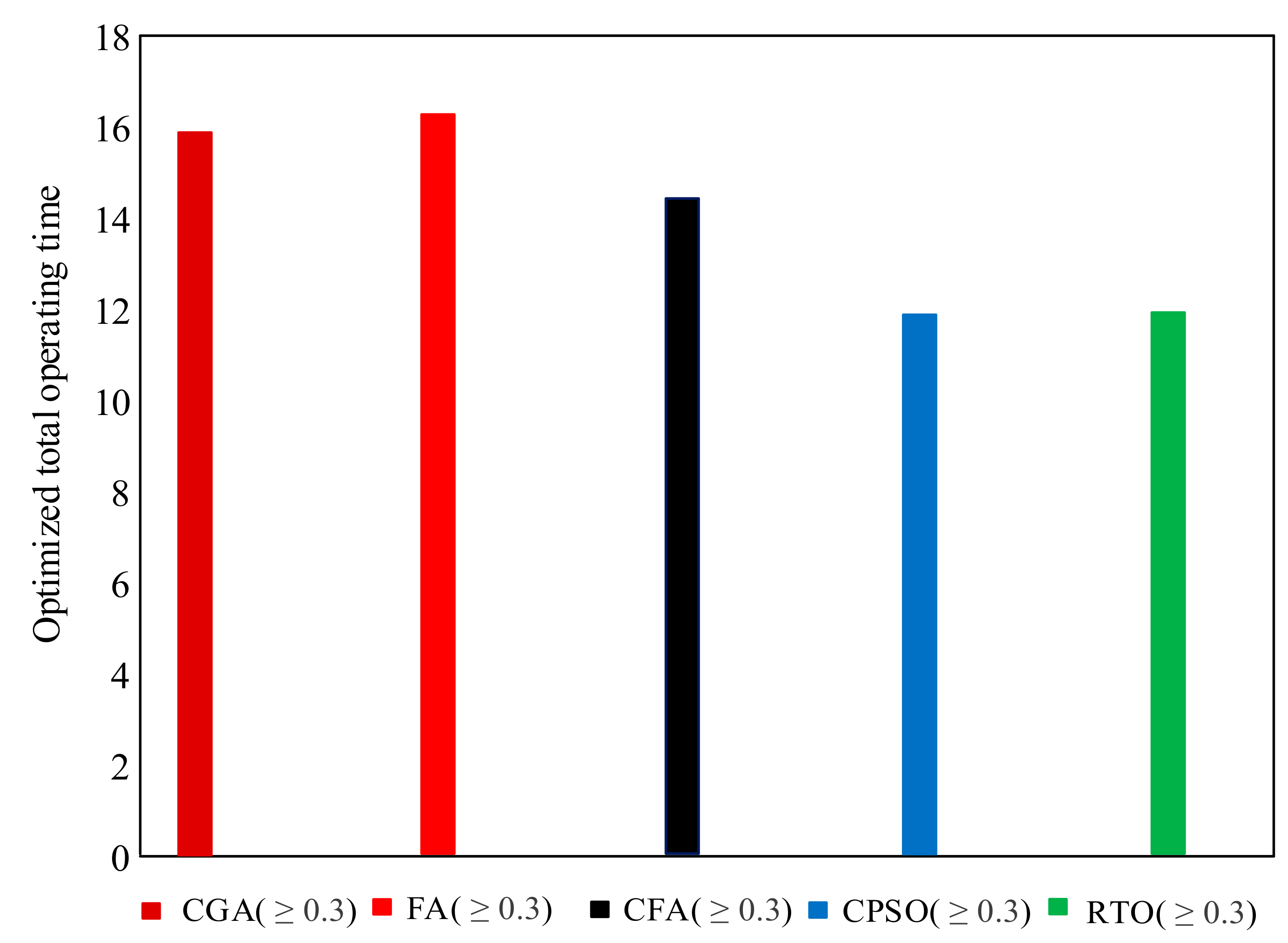 Applsci 08 01664 g010 550