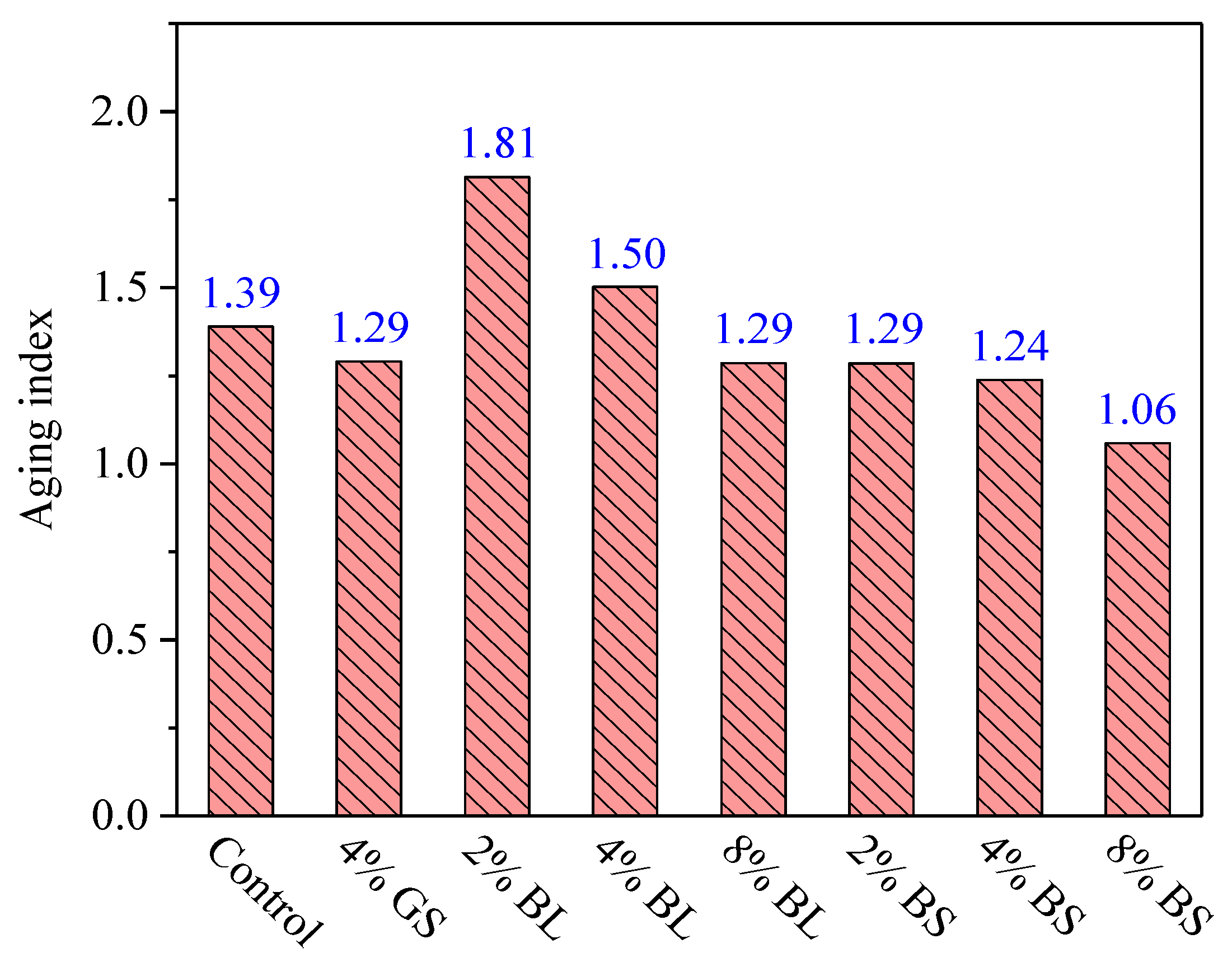 Applsci 08 01665 g003