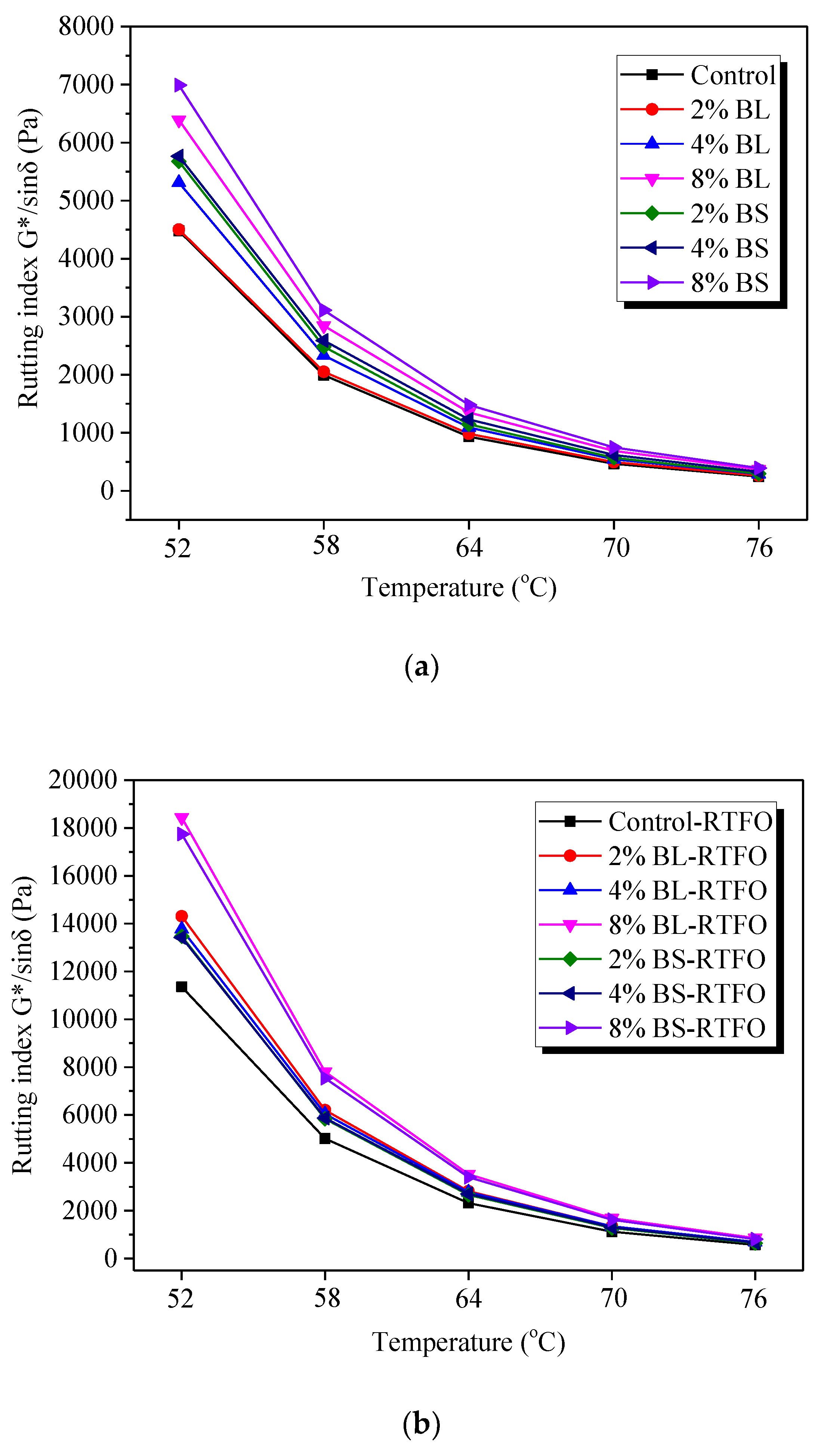 Applsci 08 01665 g004