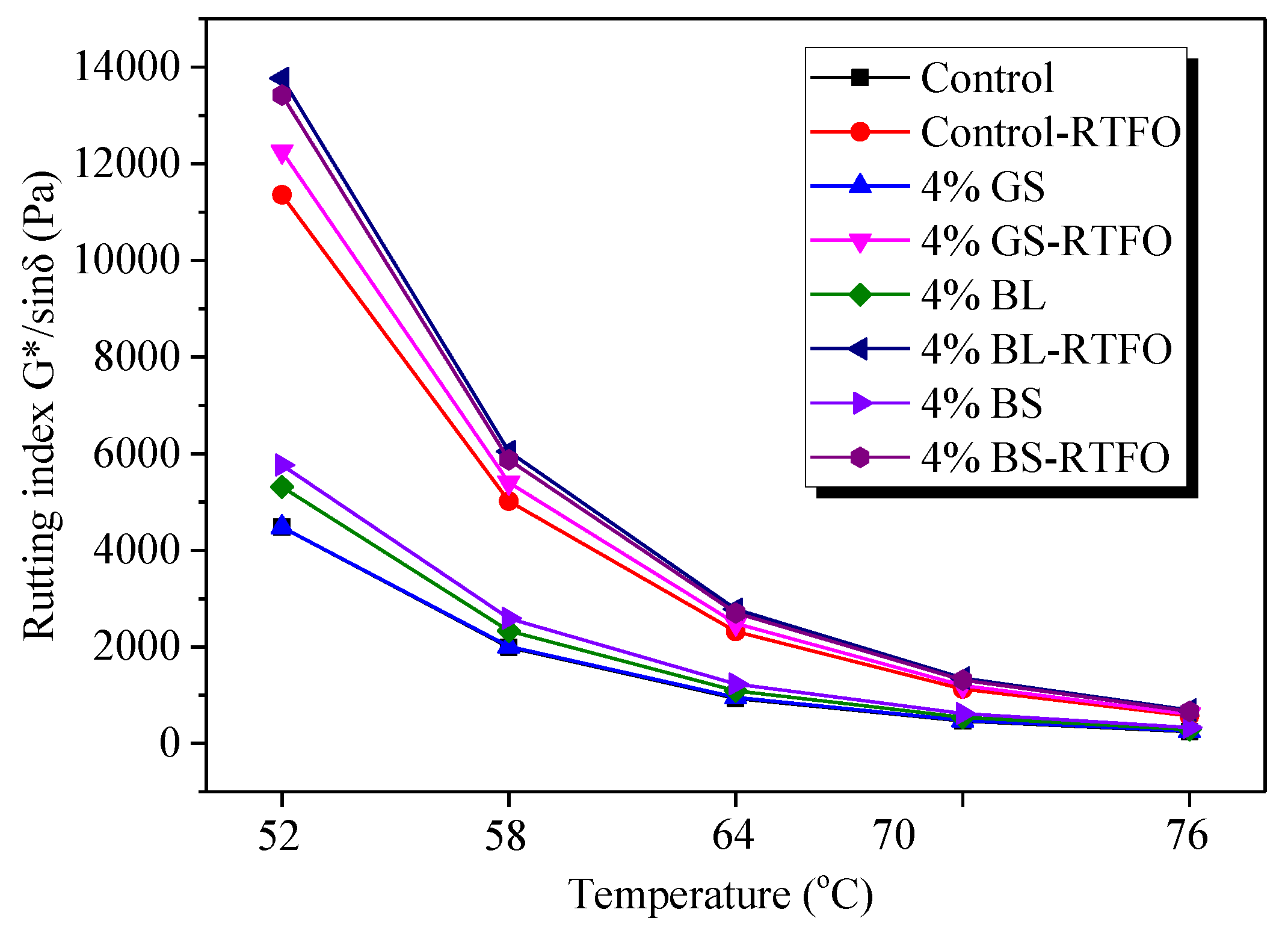 Applsci 08 01665 g005