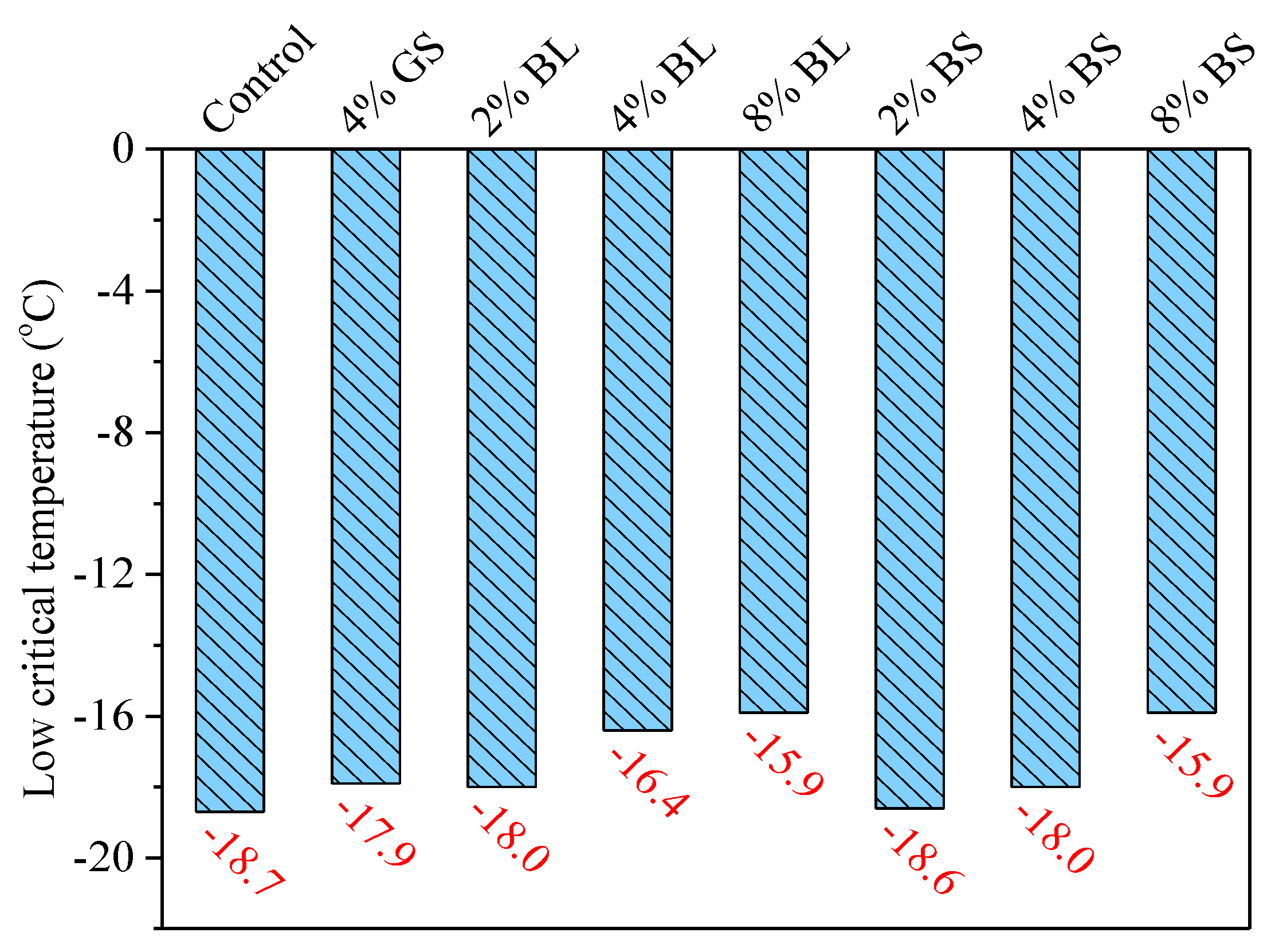 Applsci 08 01665 g006