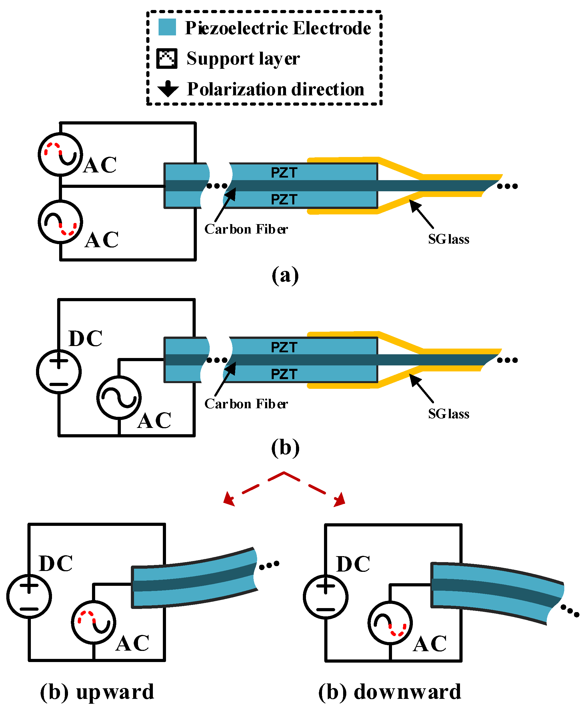 The Wiring Diagram As A Guide Wire Up Your Turn Signal Piezo Buzzer
