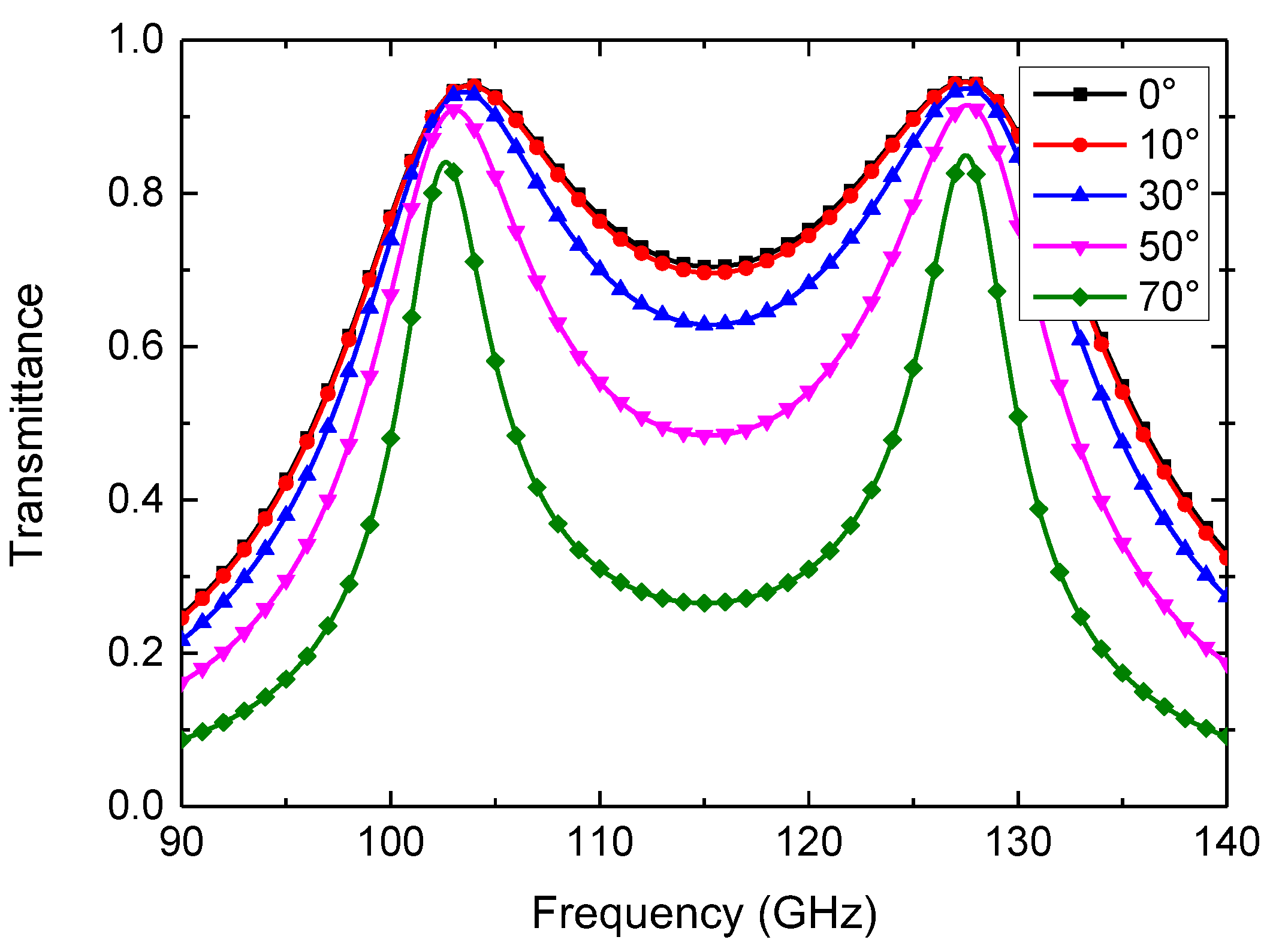Applsci 08 01669 g004 Applsci 08 01669 g004