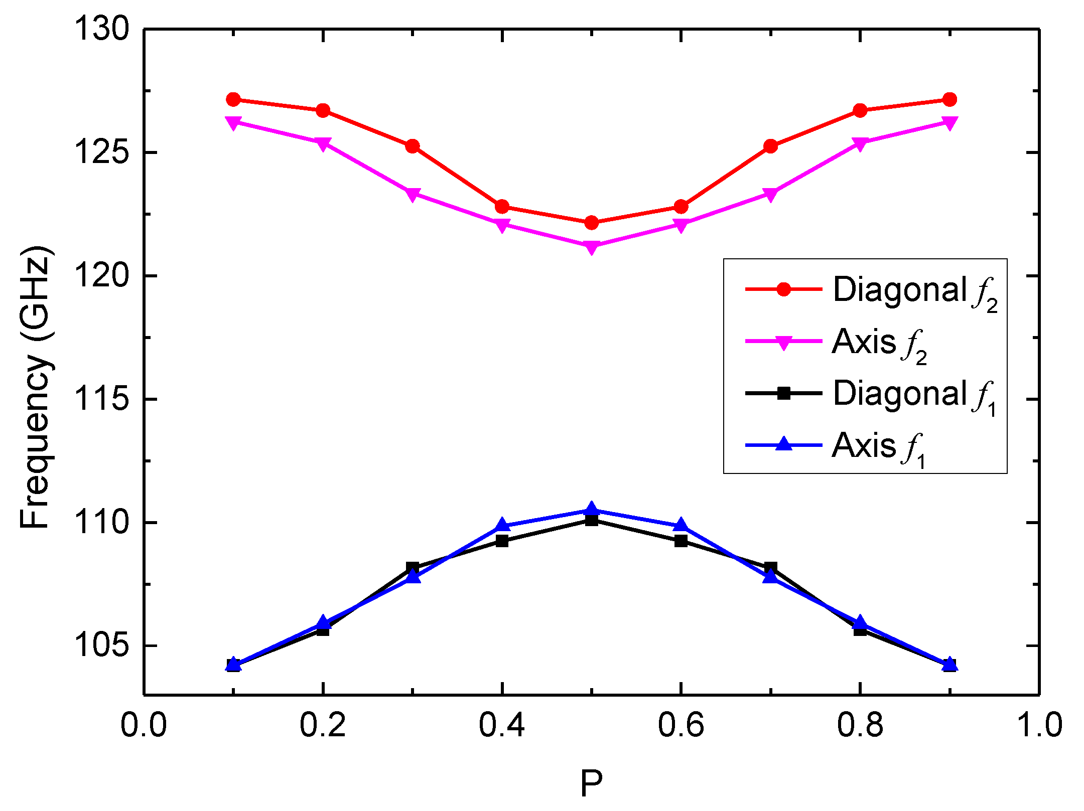 Applsci 08 01669 g005 Applsci 08 01669 g005