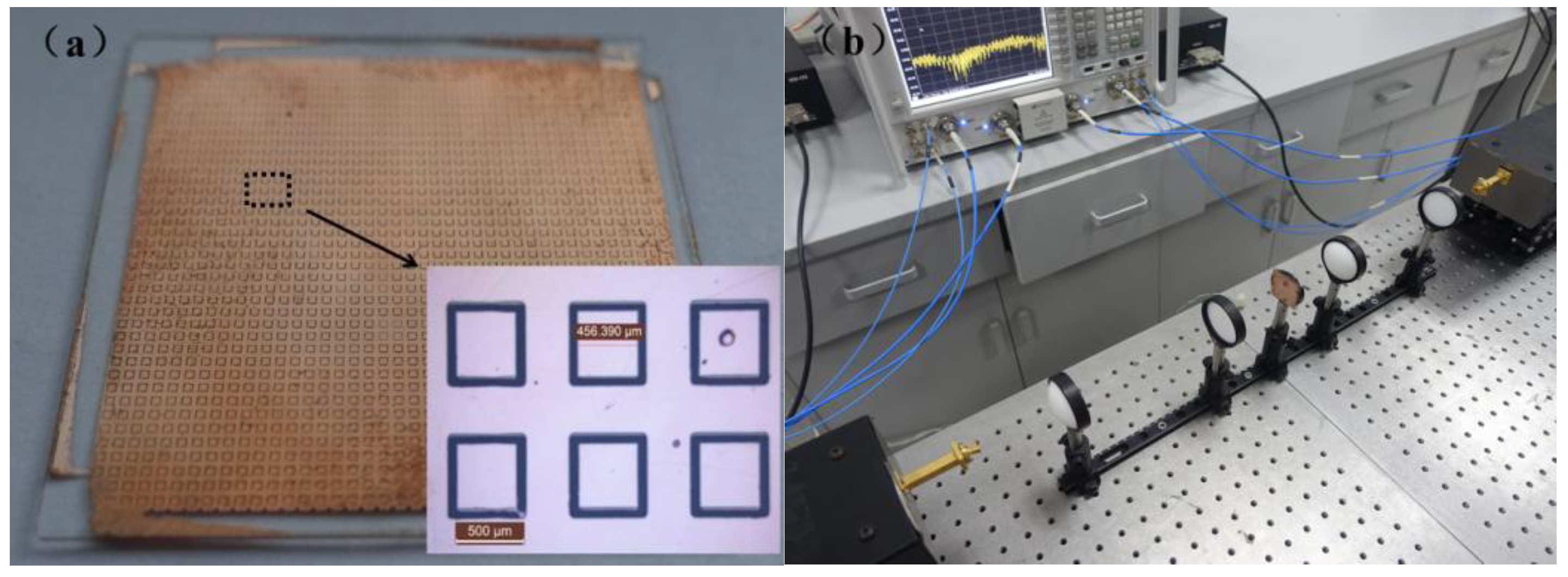 Applsci 08 01669 g006 Applsci 08 01669 g006