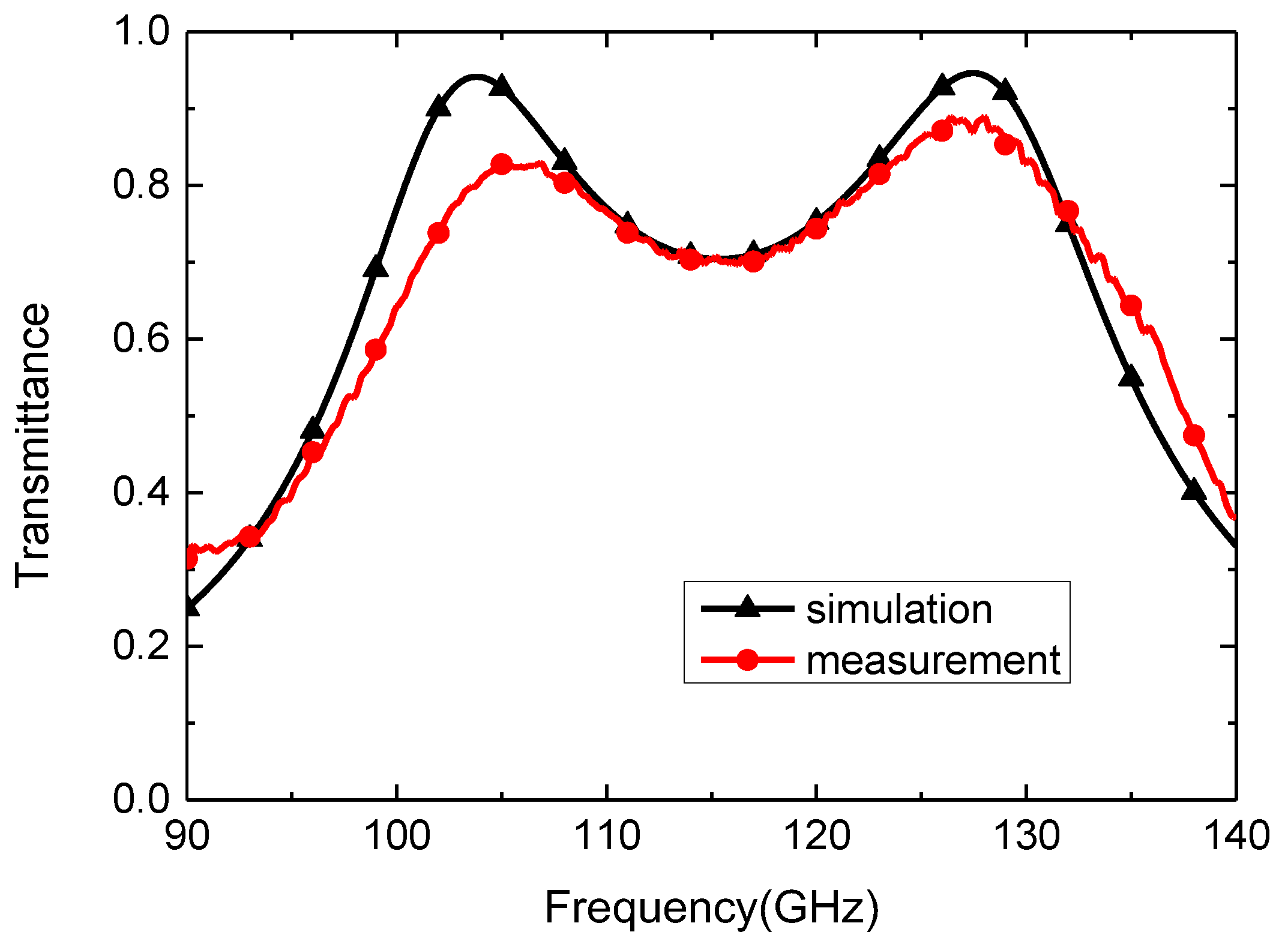 Applsci 08 01669 g007 Applsci 08 01669 g007